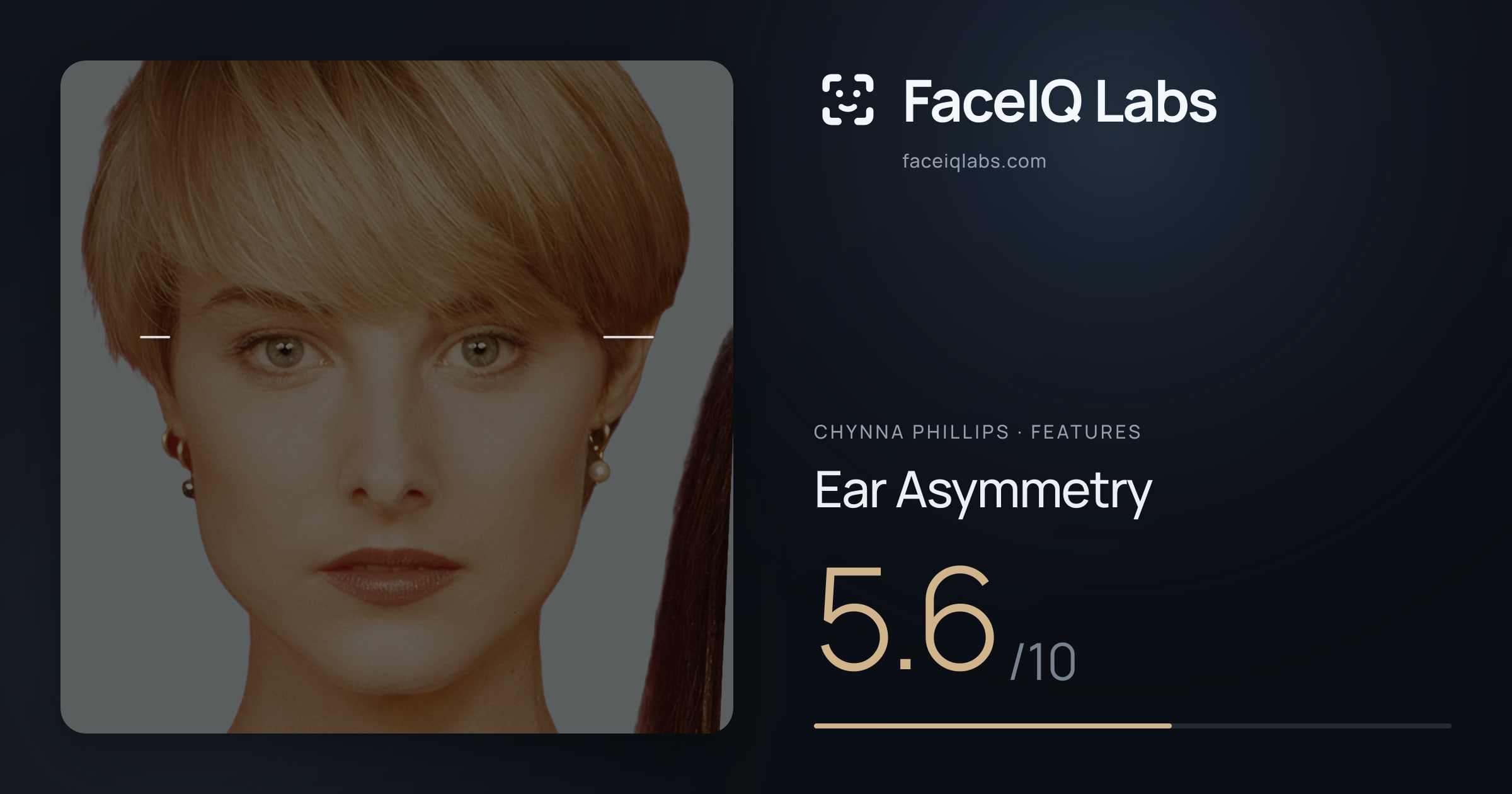 Chynna Phillips Ear Asymmetry: 5.6/10, drawn on the photo