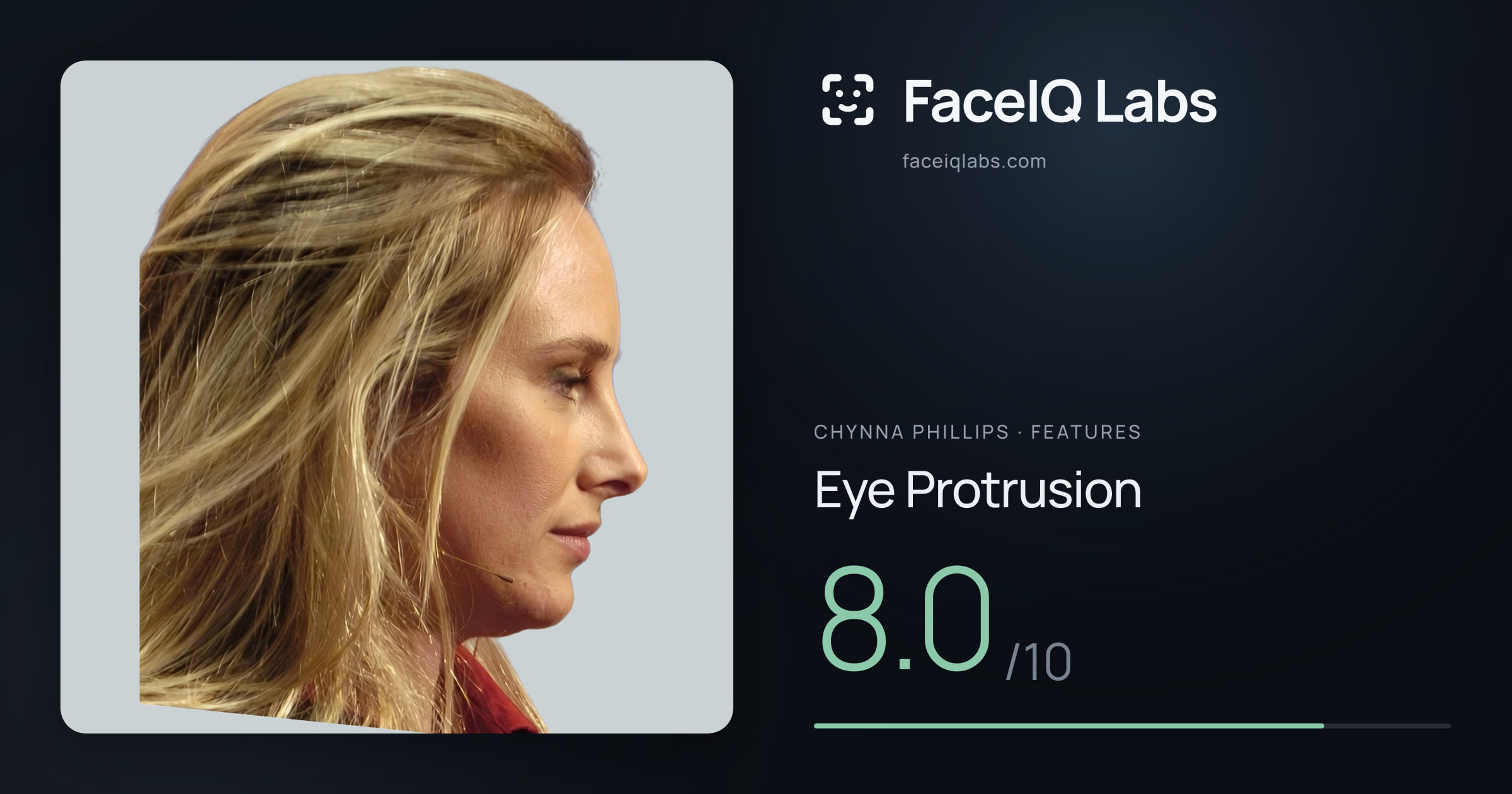 Chynna Phillips Eye Protrusion: 8.0/10, drawn on the photo