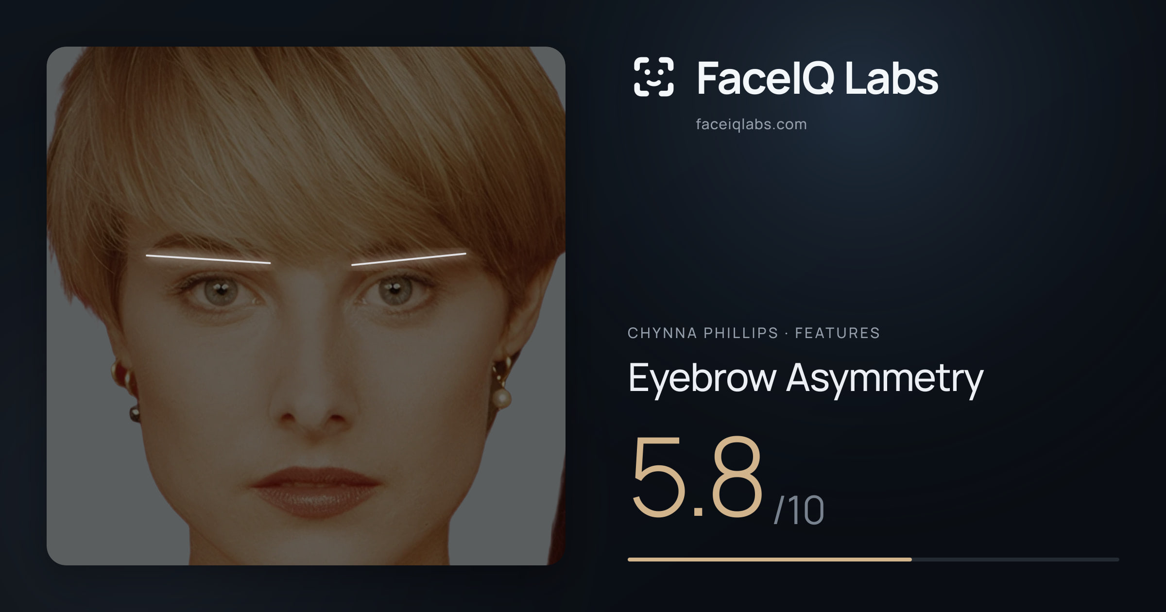 Chynna Phillips Eyebrow Asymmetry: 5.8/10, drawn on the photo