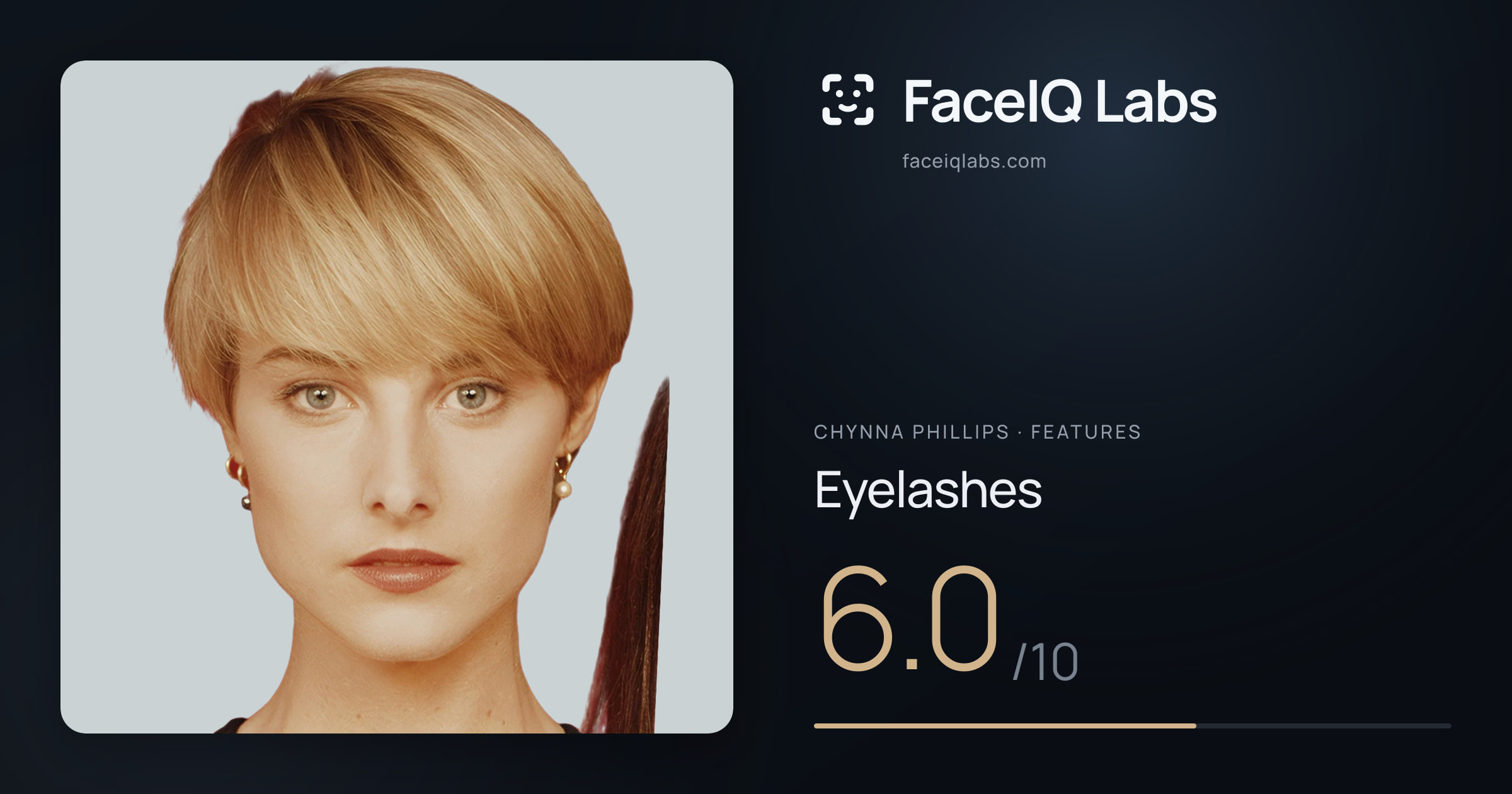 Chynna Phillips Eyelashes: 6.0/10, drawn on the photo