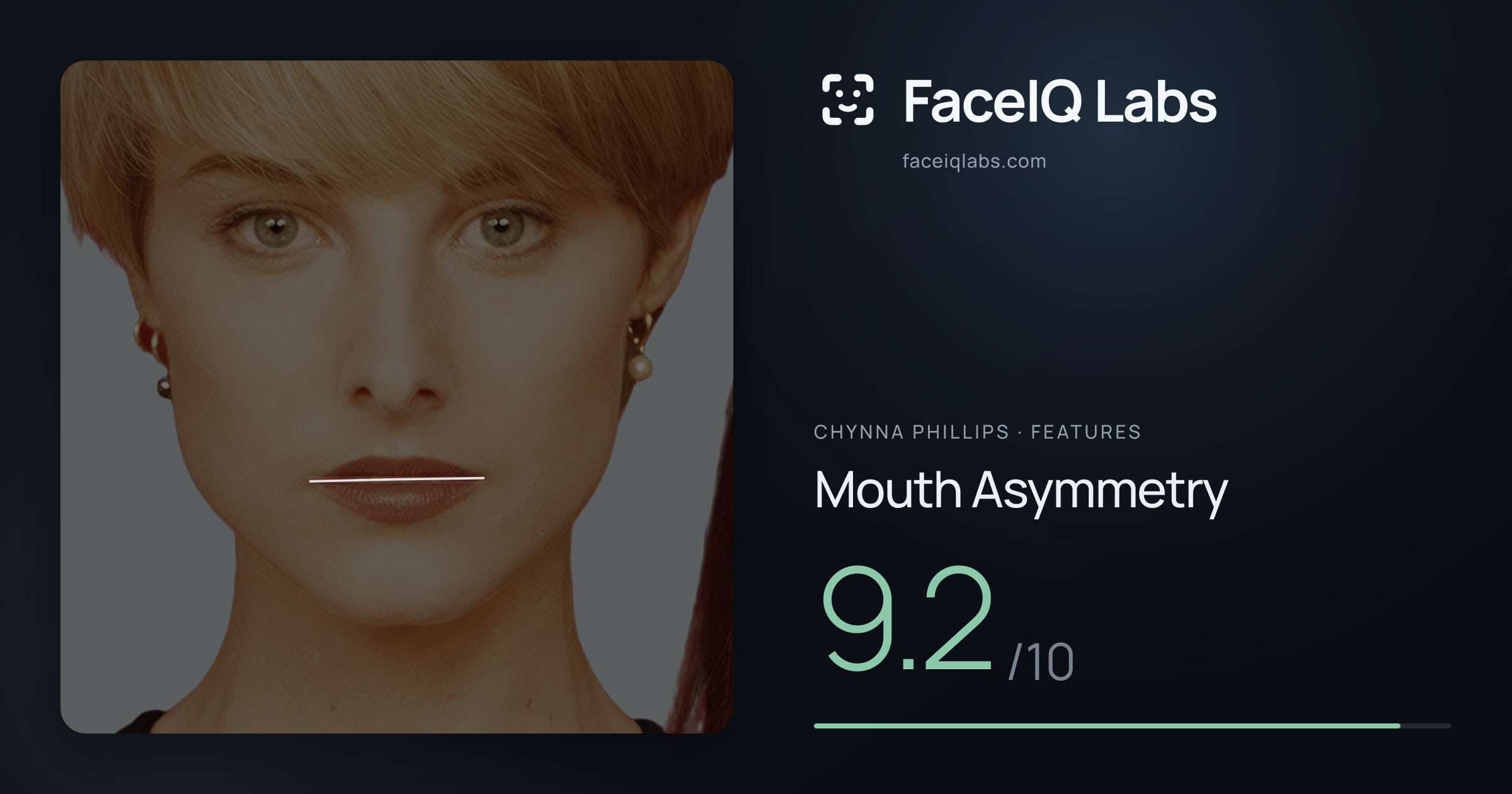 Chynna Phillips Mouth Asymmetry: 9.2/10, drawn on the photo
