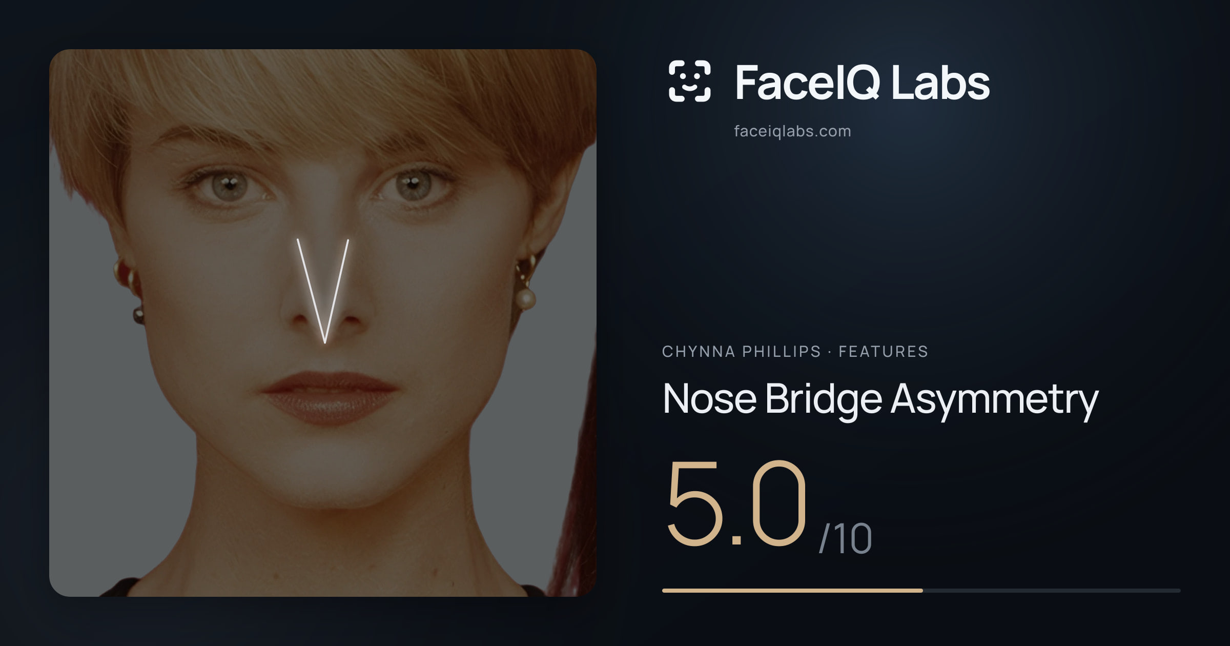 Chynna Phillips Nose Bridge Asymmetry: 5.0/10, drawn on the photo