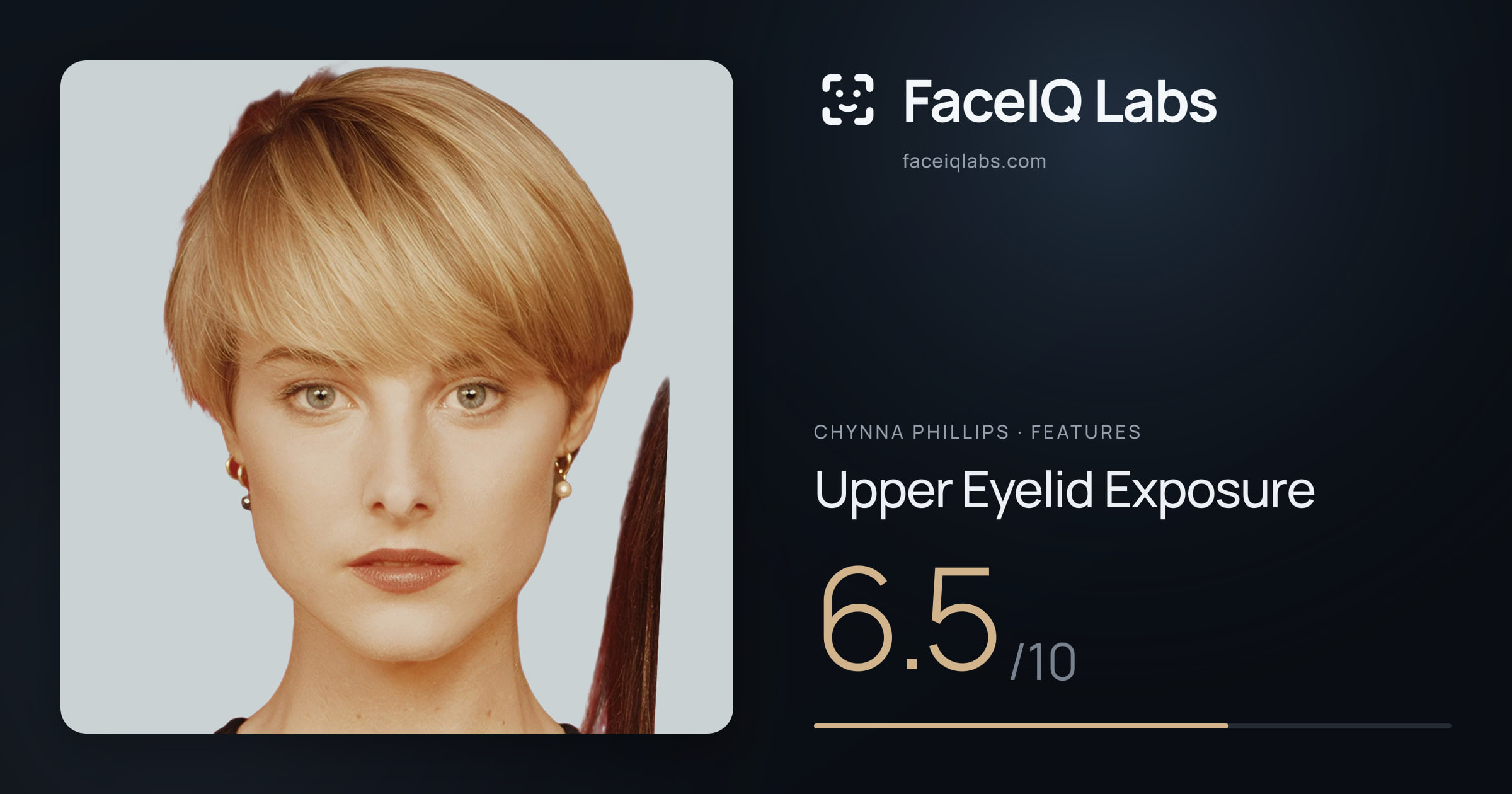 Chynna Phillips Upper Eyelid Exposure: 6.5/10, drawn on the photo