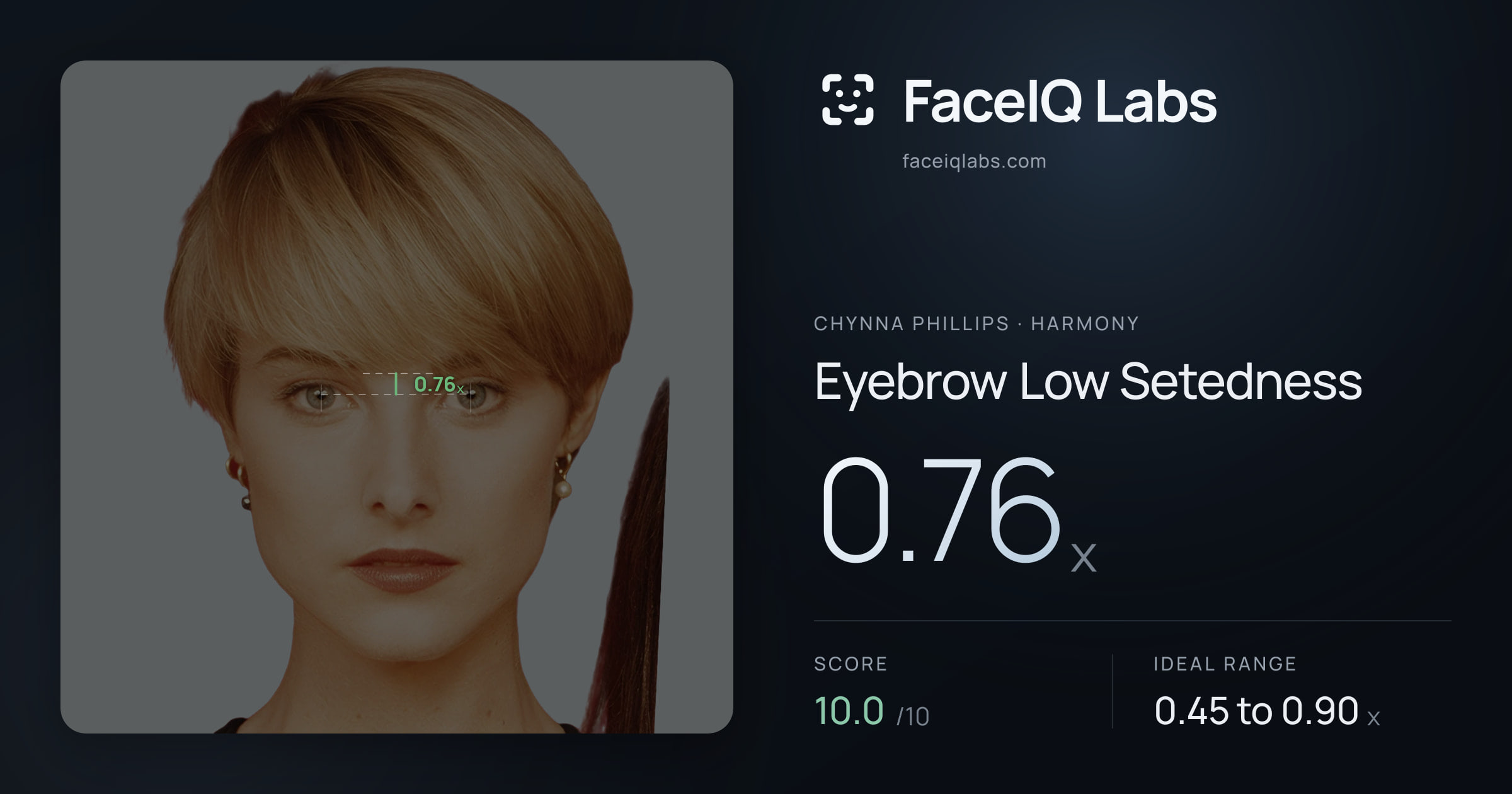 Chynna Phillips Eyebrow Low Setedness: 0.76x, drawn on the photo