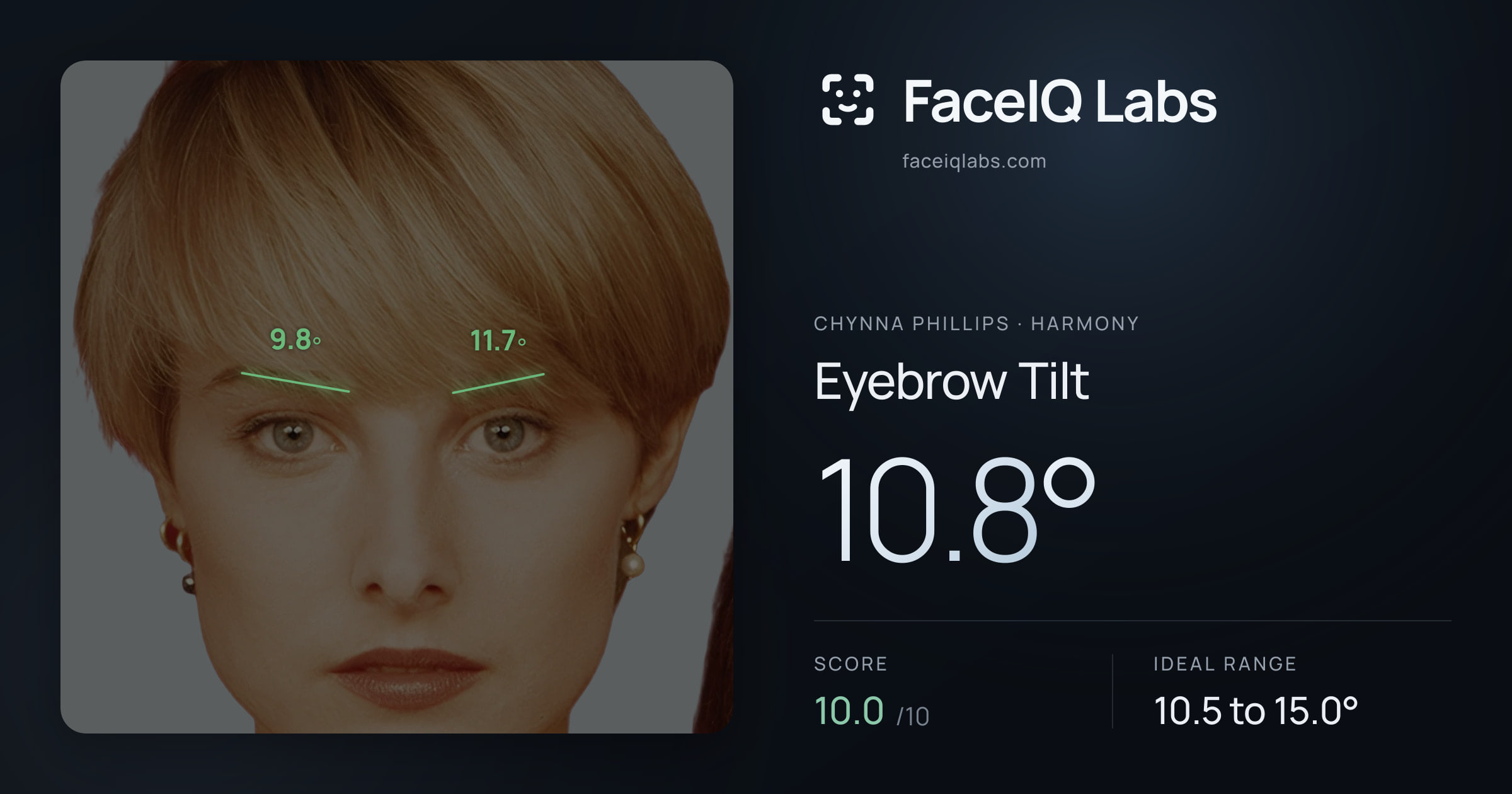 Chynna Phillips Eyebrow Tilt: 10.8°, drawn on the photo