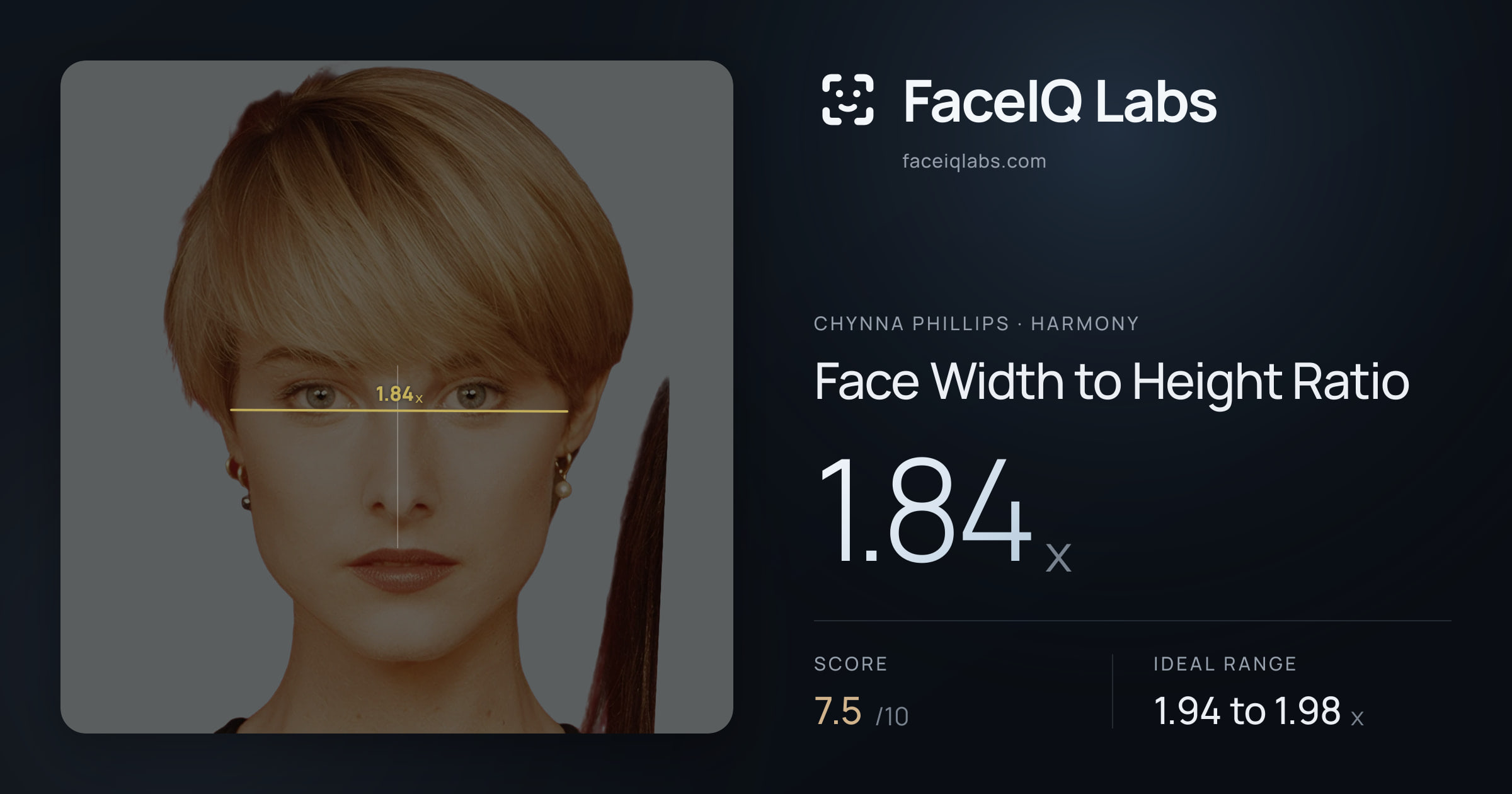 Chynna Phillips Face Width to Height Ratio: 1.84x, drawn on the photo