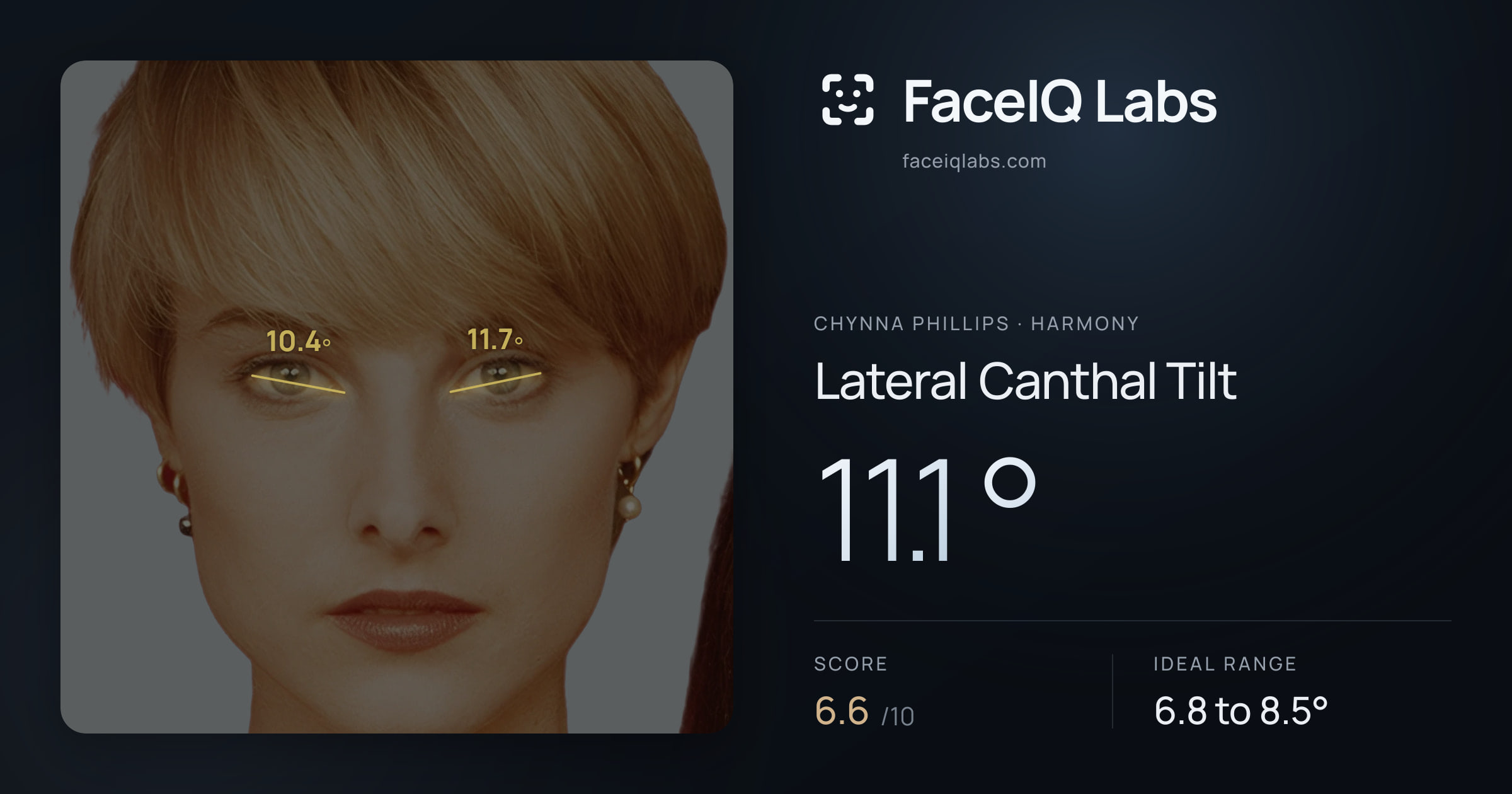 Chynna Phillips Lateral Canthal Tilt: 11.1°, drawn on the photo