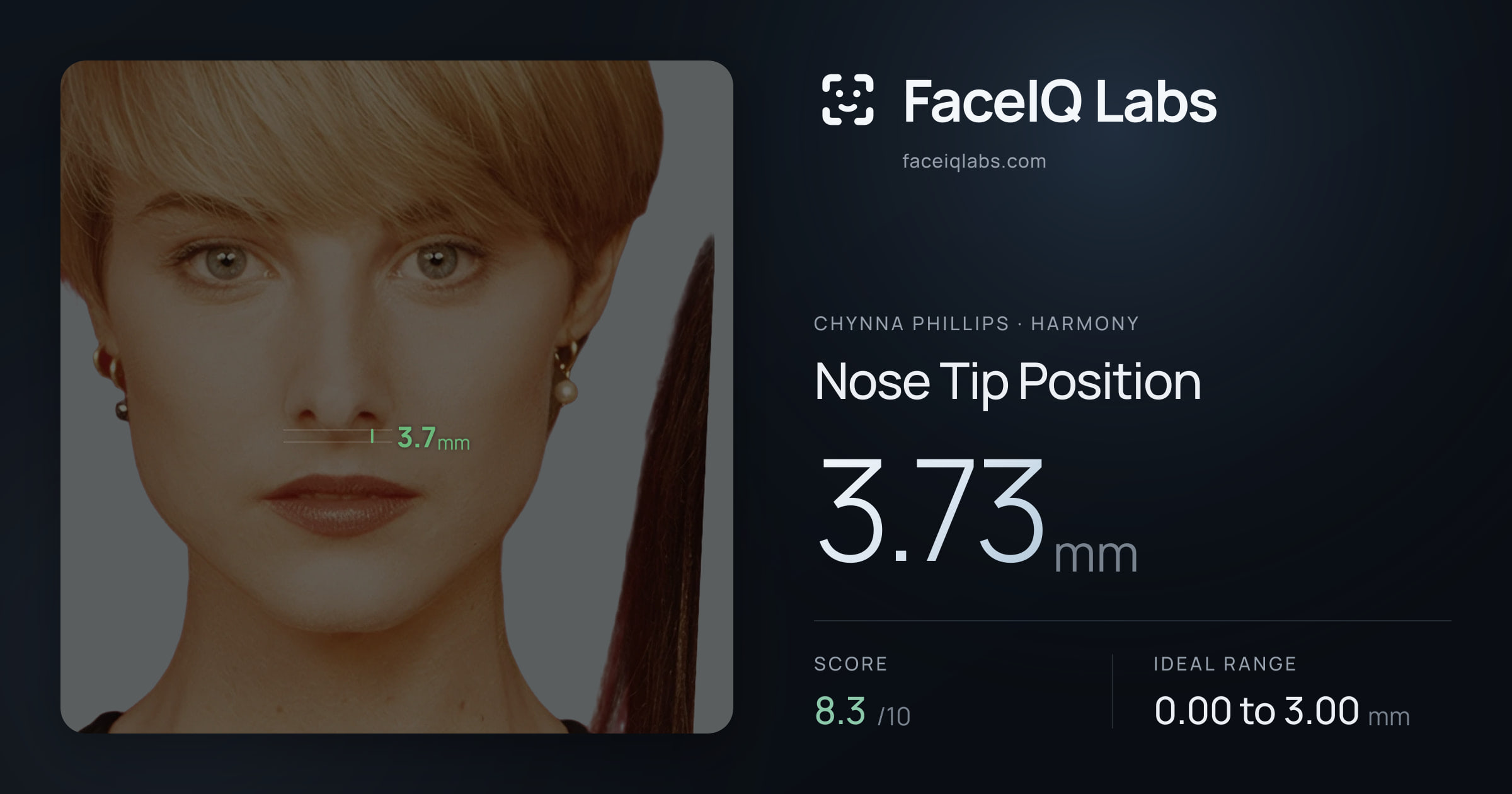 Chynna Phillips Nose Tip Position: 3.73mm, drawn on the photo