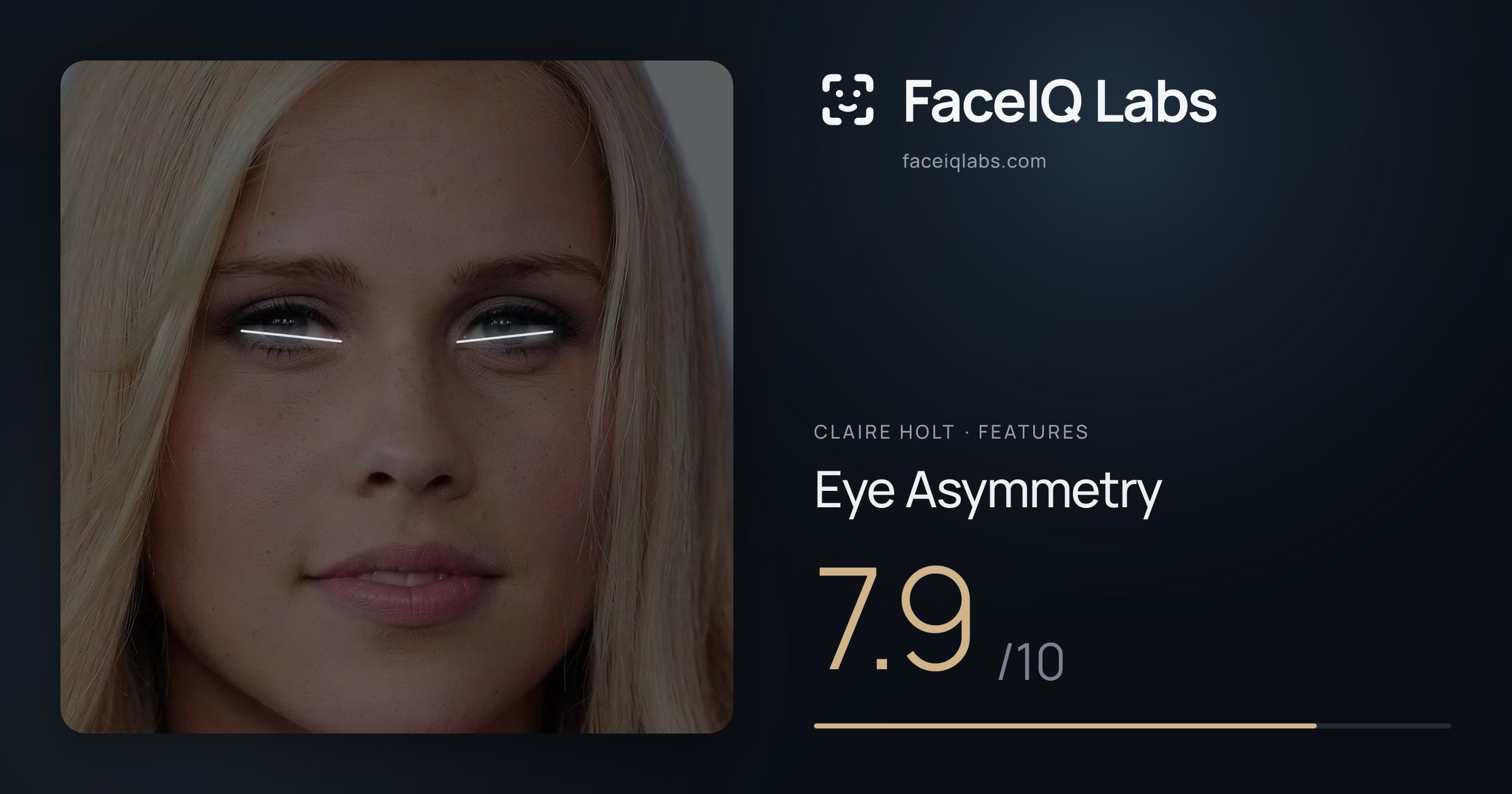 Claire Holt Eye Asymmetry: 7.9/10, drawn on the photo