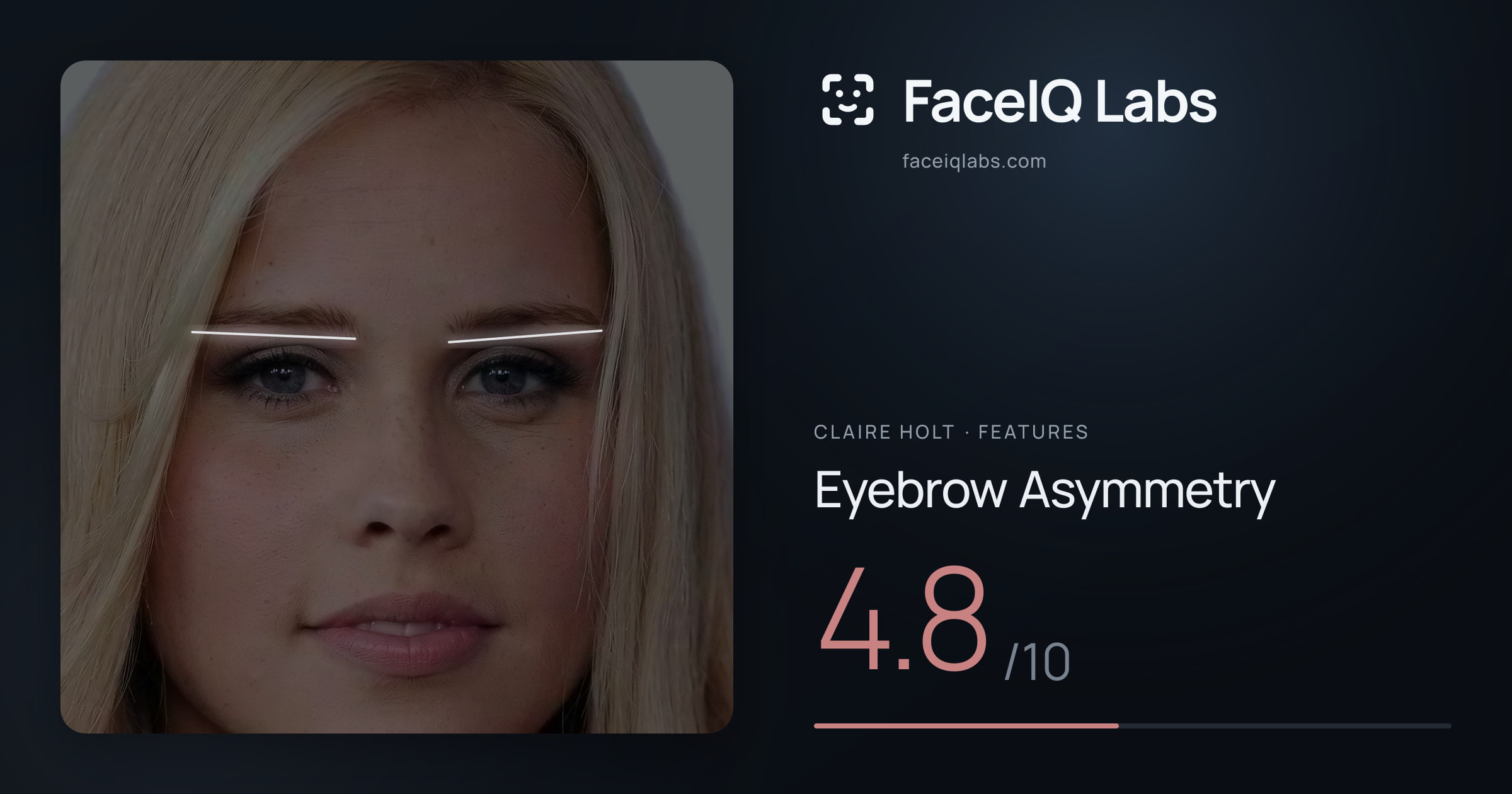Claire Holt Eyebrow Asymmetry: 4.8/10, drawn on the photo