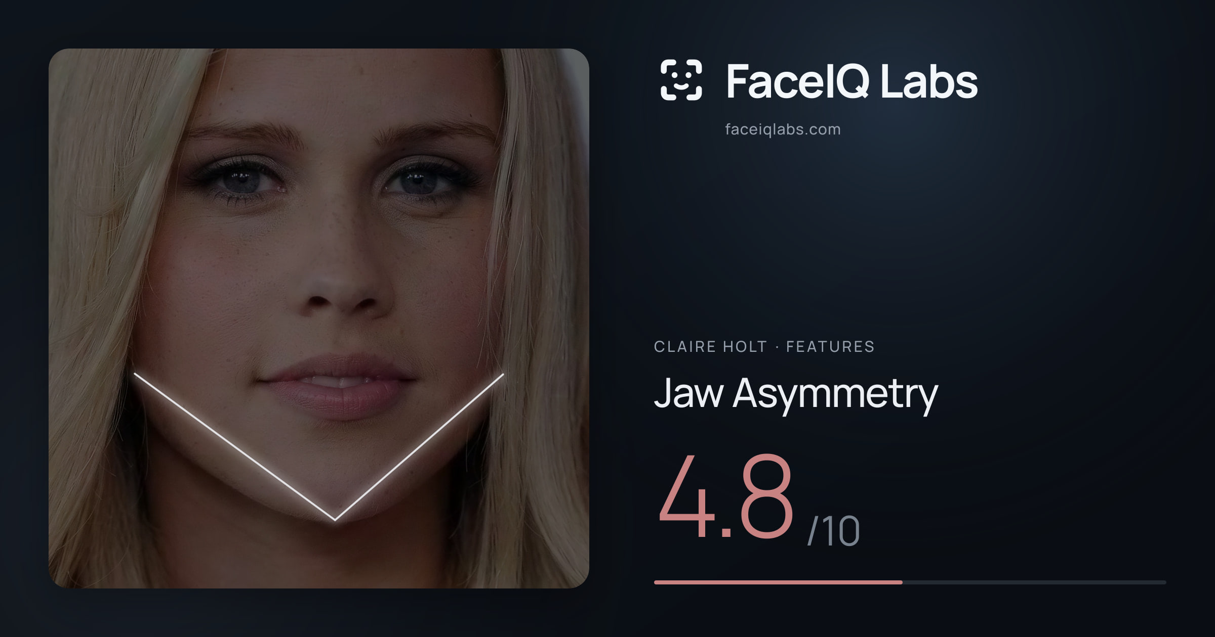 Claire Holt Jaw Asymmetry: 4.8/10, drawn on the photo