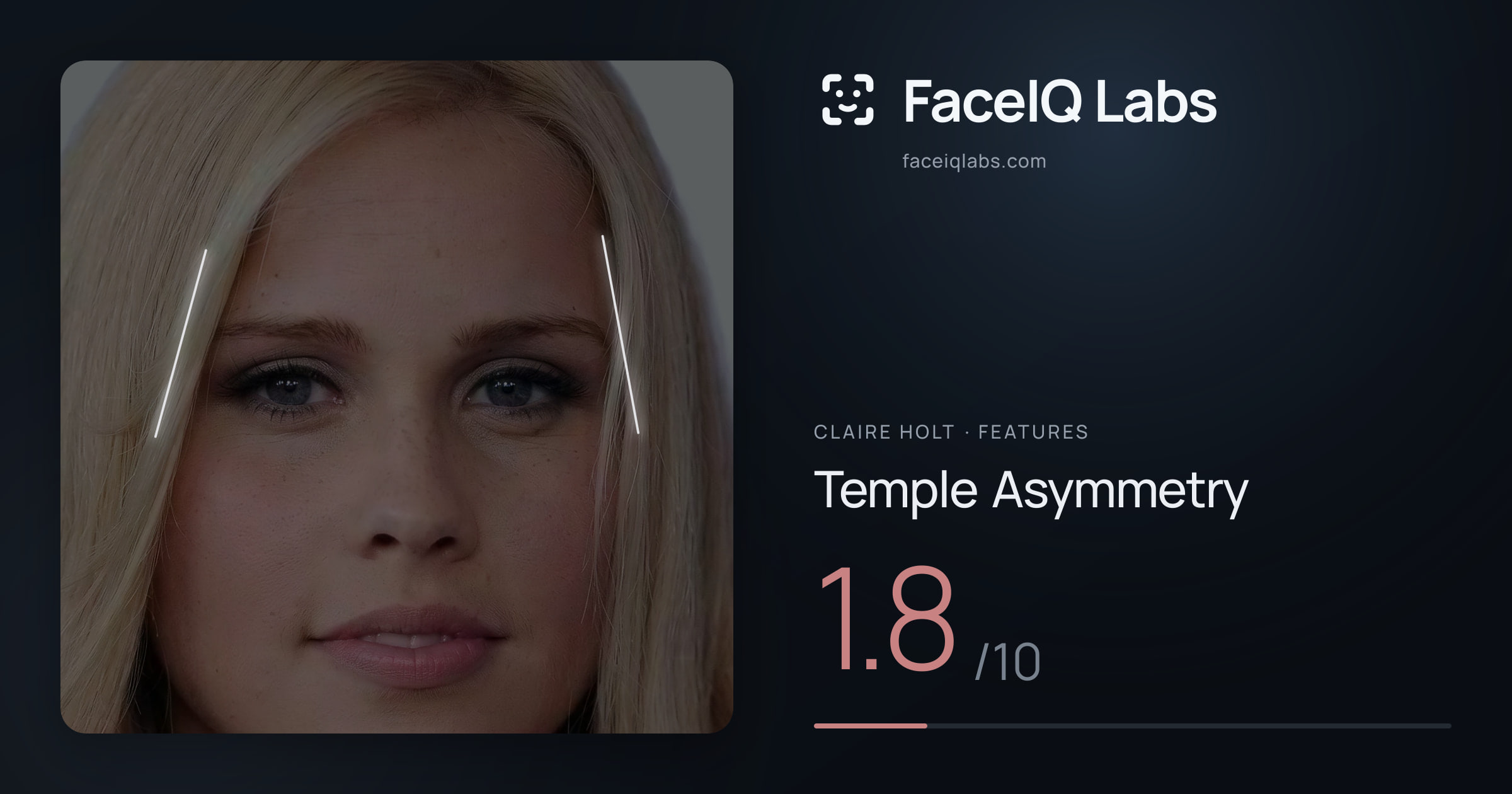 Claire Holt Temple Asymmetry: 1.8/10, drawn on the photo