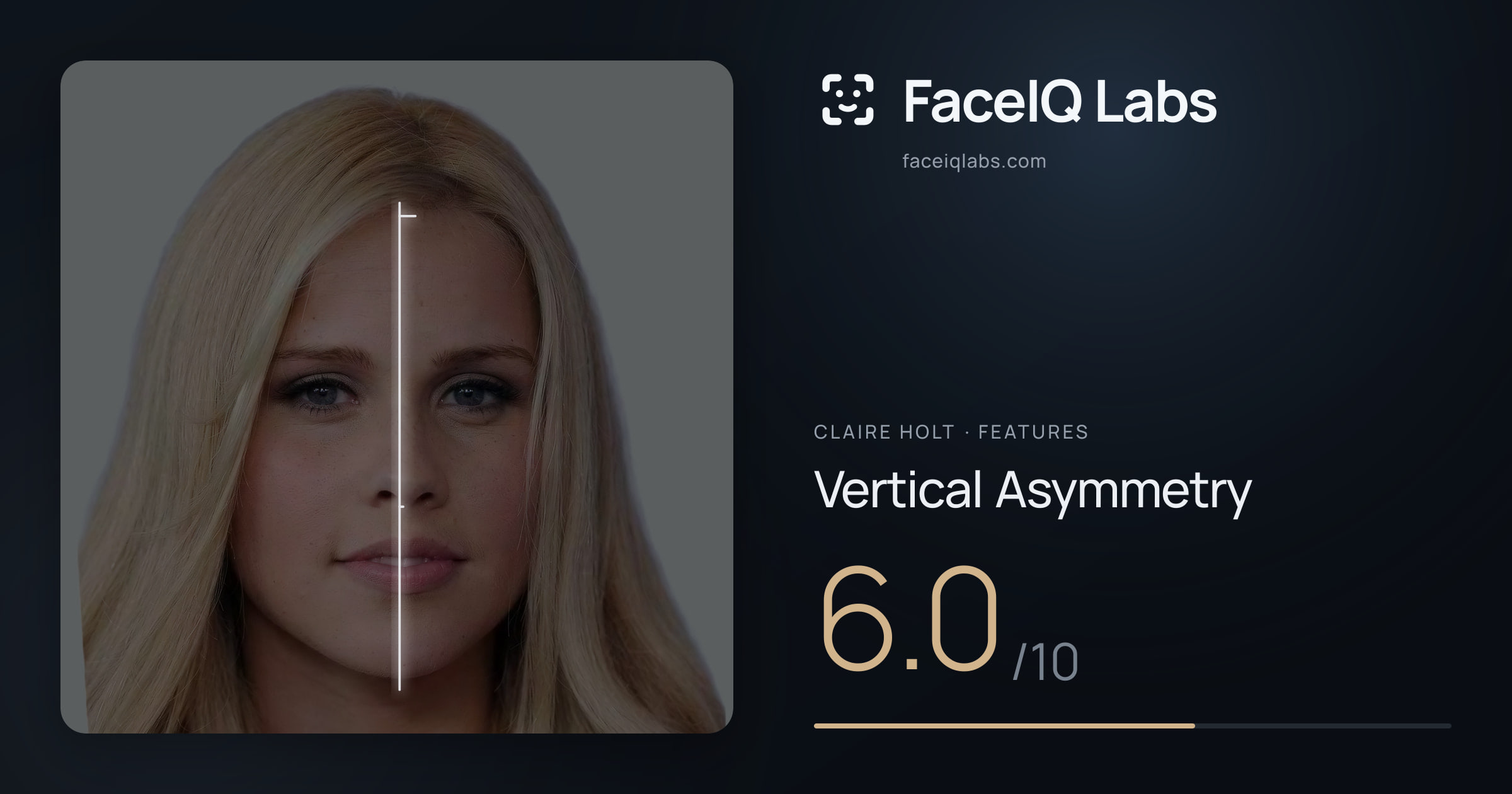 Claire Holt Vertical Asymmetry: 6.0/10, drawn on the photo