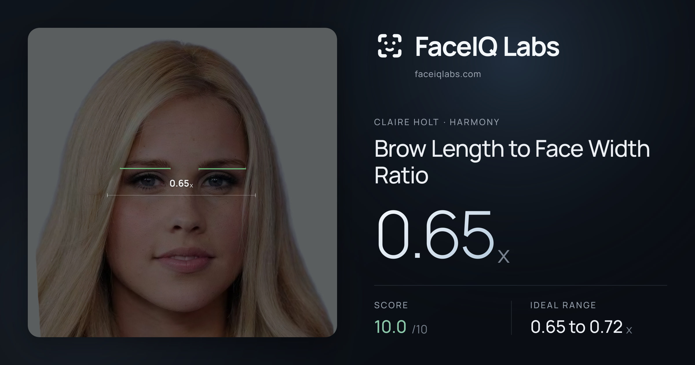 Claire Holt Brow Length to Face Width Ratio: 0.65x, drawn on the photo