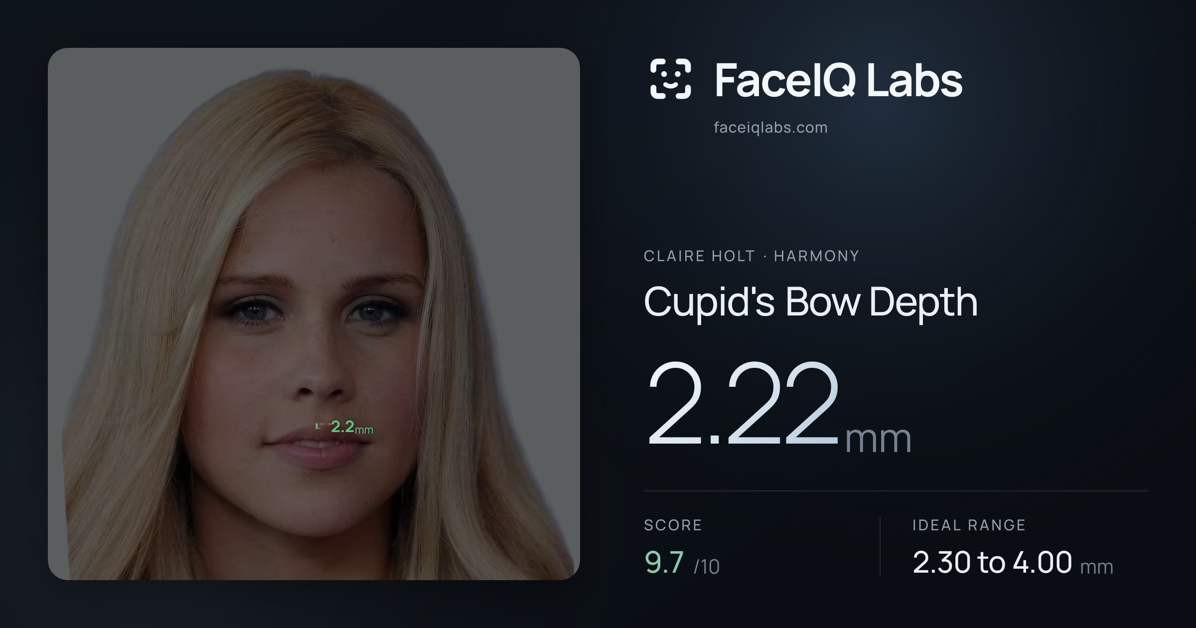 Claire Holt Cupid's Bow Depth: 2.22mm, drawn on the photo