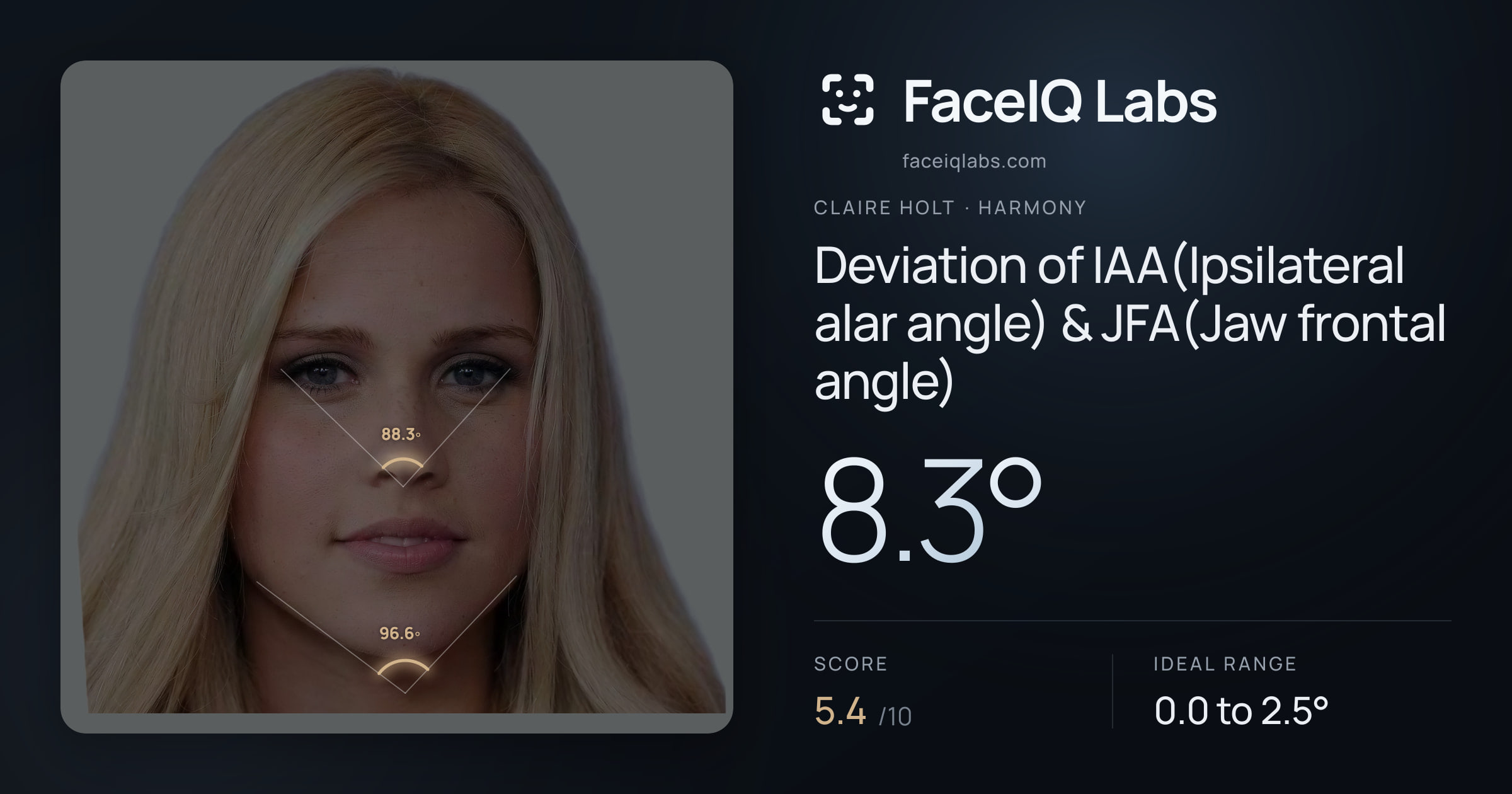Claire Holt Deviation of IAA(Ipsilateral alar angle) & JFA(Jaw frontal angle): 8.3°, drawn on the photo