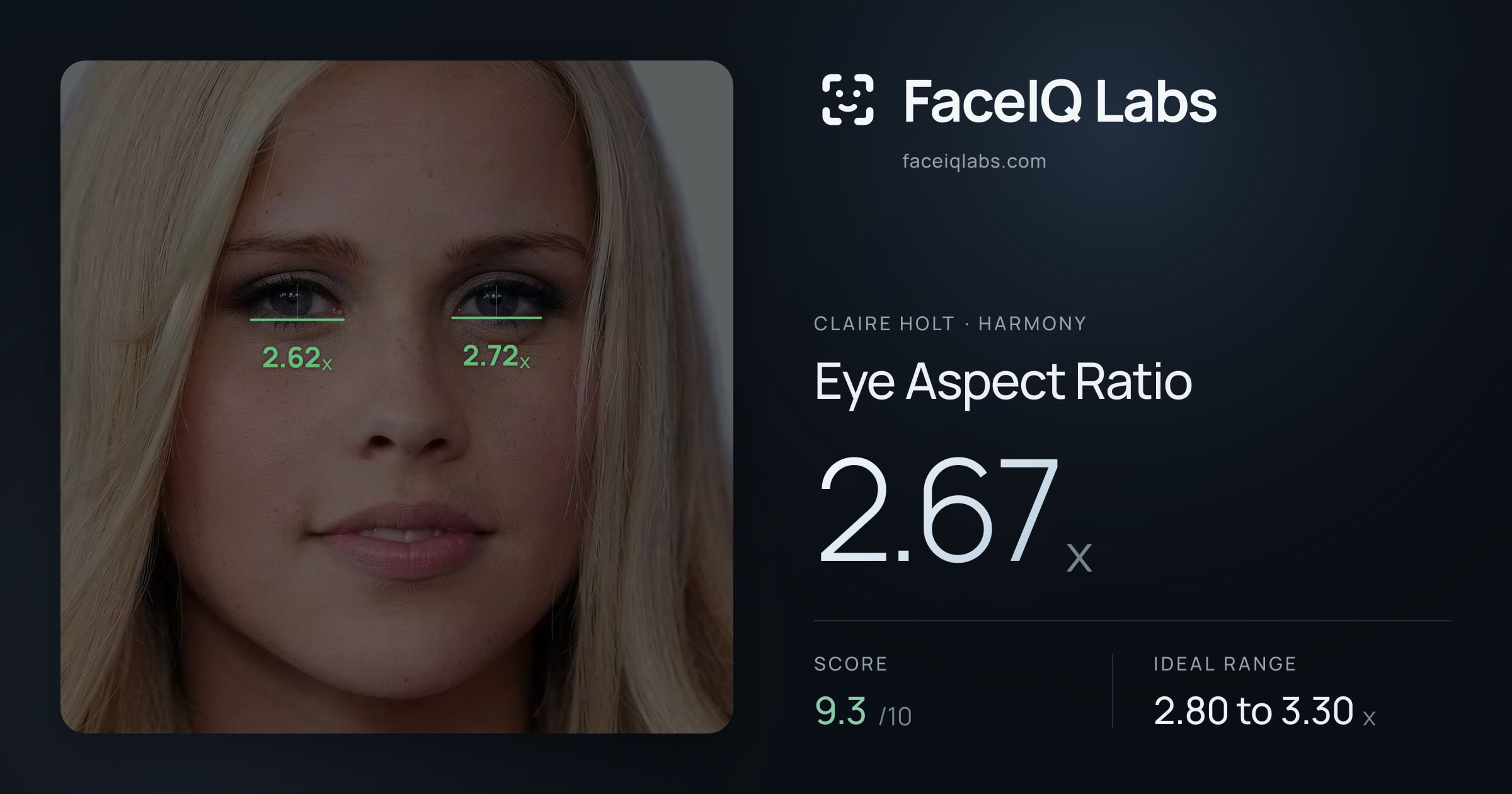 Claire Holt Eye Aspect Ratio: 2.67x, drawn on the photo