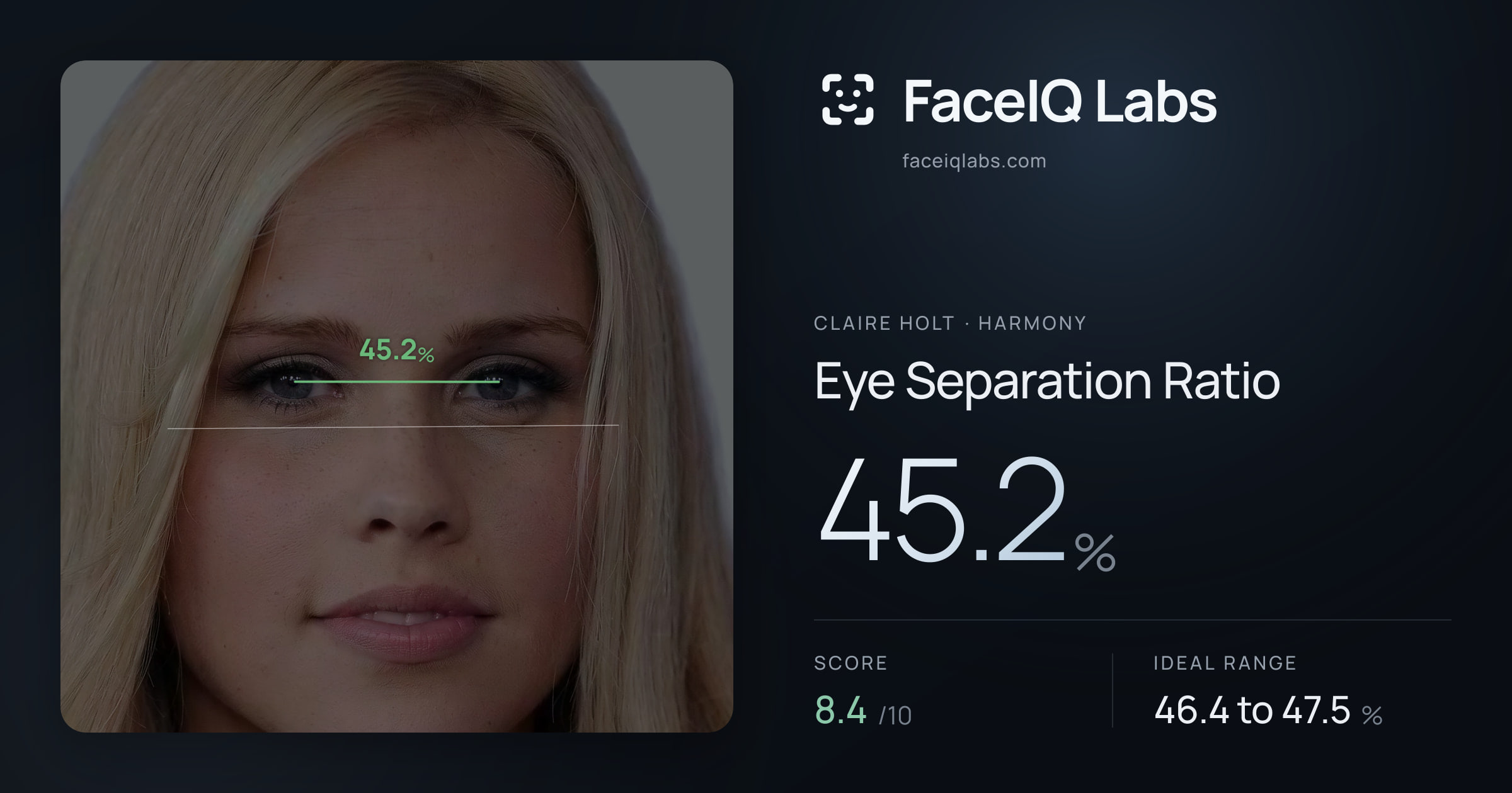 Claire Holt Eye Separation Ratio: 45.2%, drawn on the photo