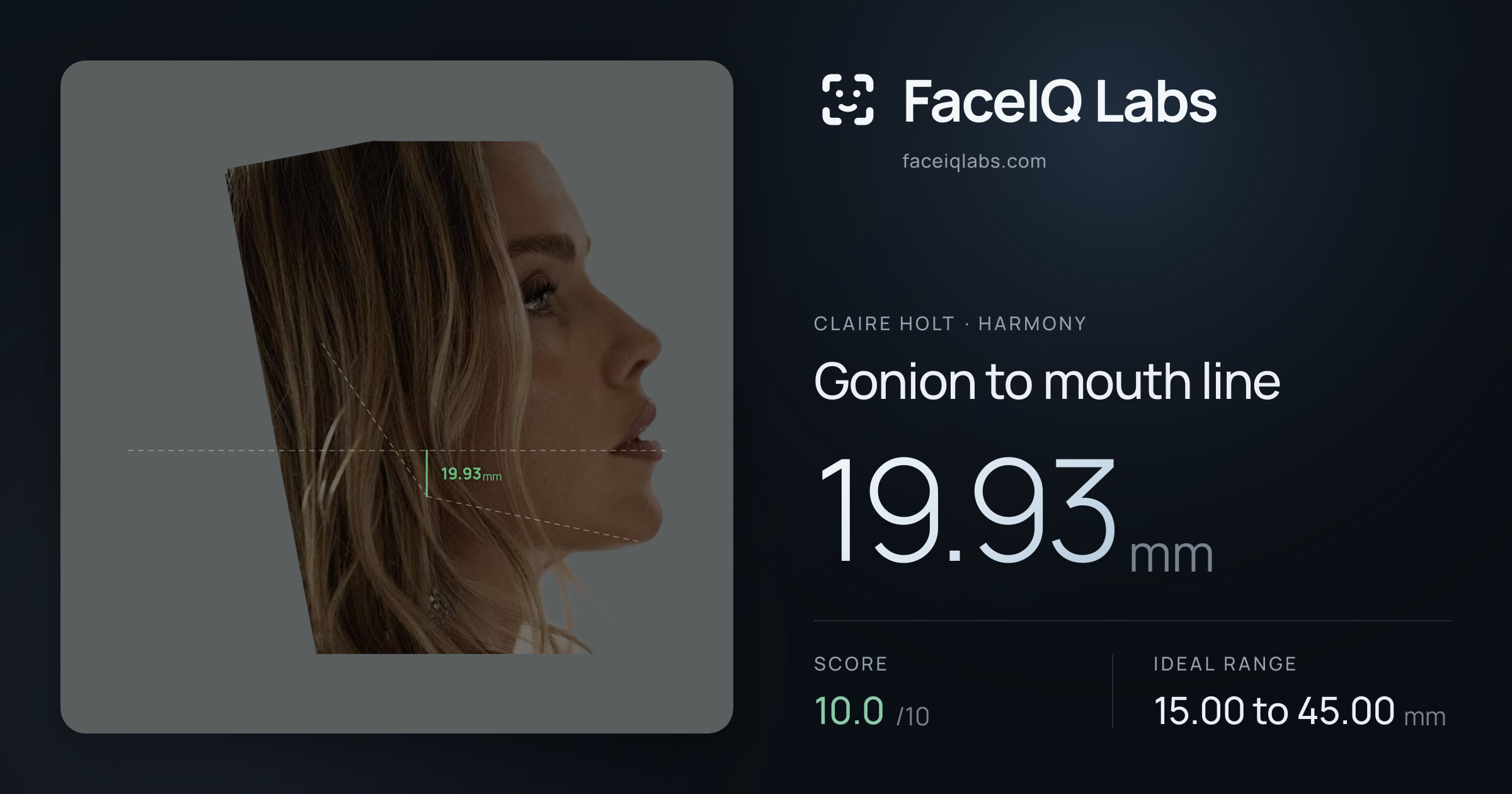 Claire Holt Gonion to mouth line: 19.93mm, drawn on the photo