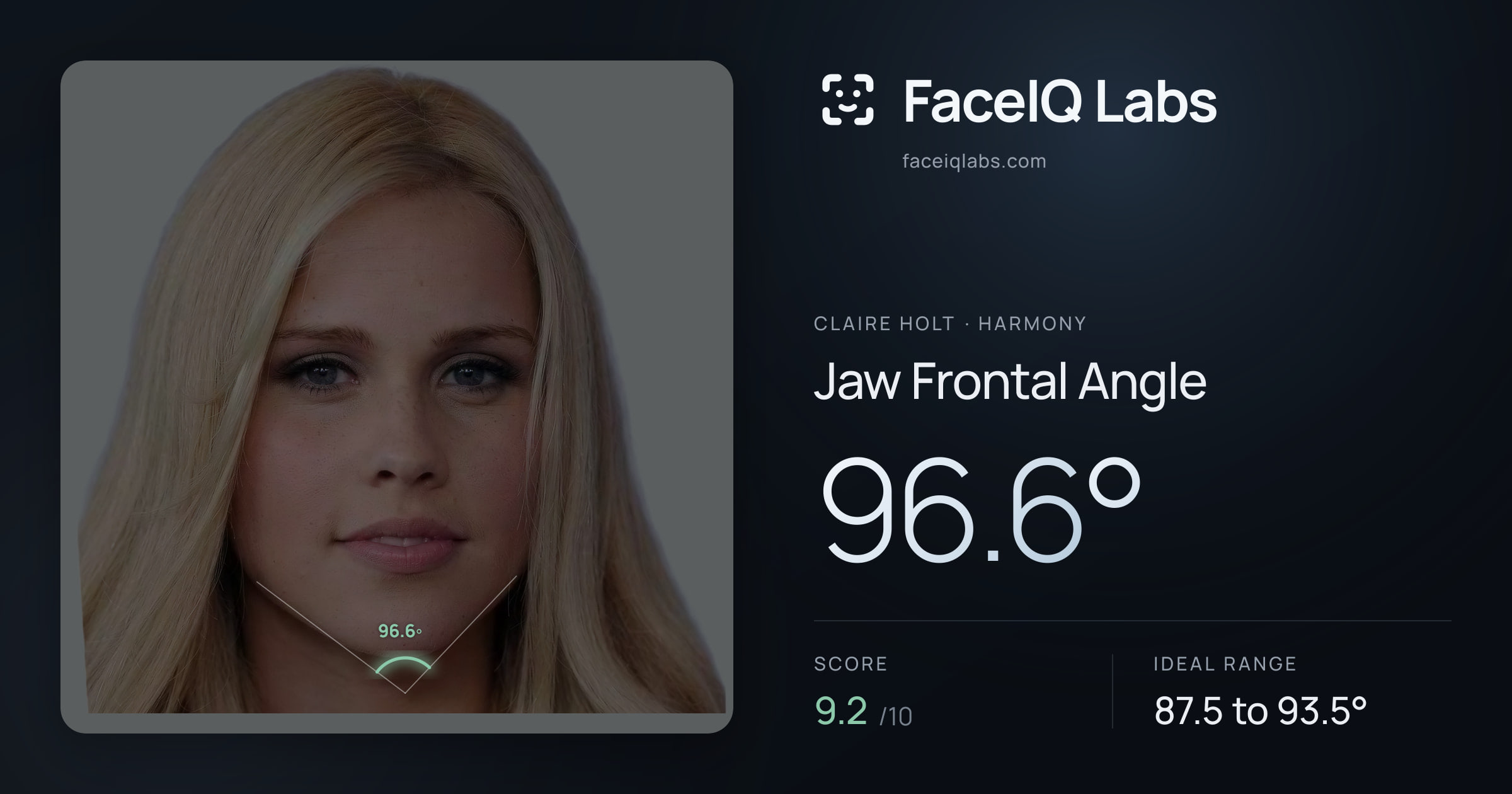 Claire Holt Jaw Frontal Angle: 96.6°, drawn on the photo