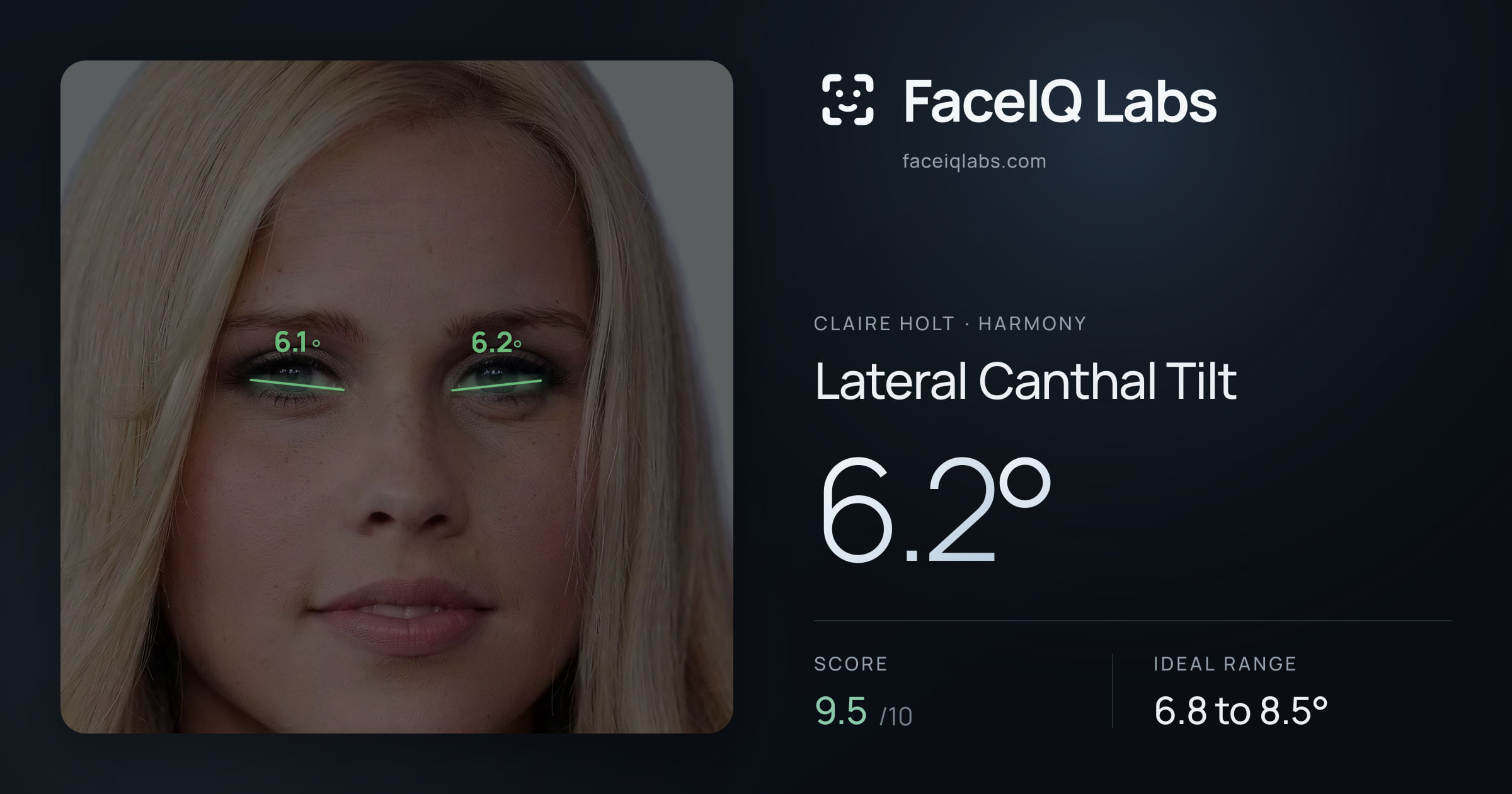 Claire Holt Lateral Canthal Tilt: 6.2°, drawn on the photo