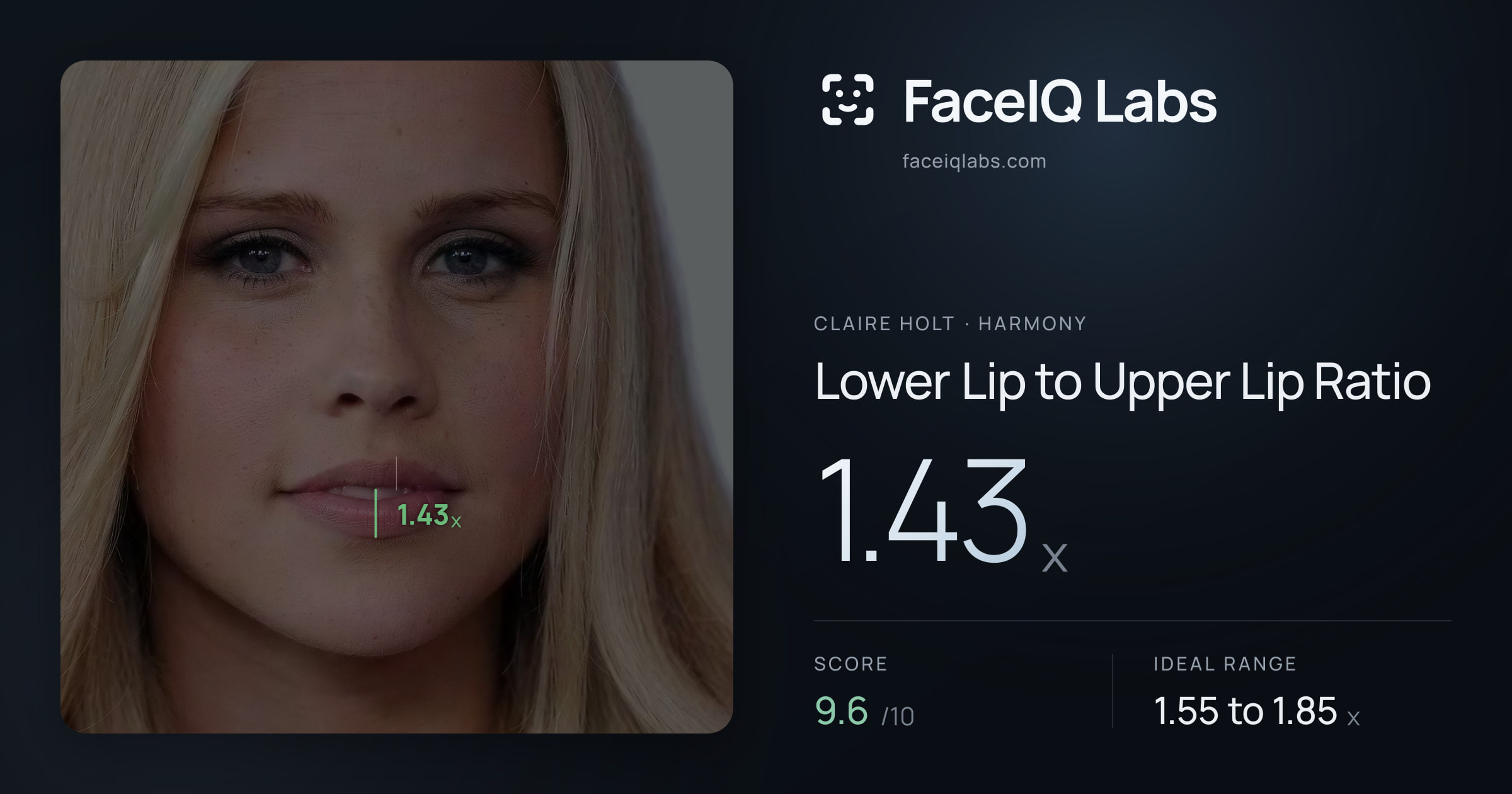 Claire Holt Lower Lip to Upper Lip Ratio: 1.43x, drawn on the photo