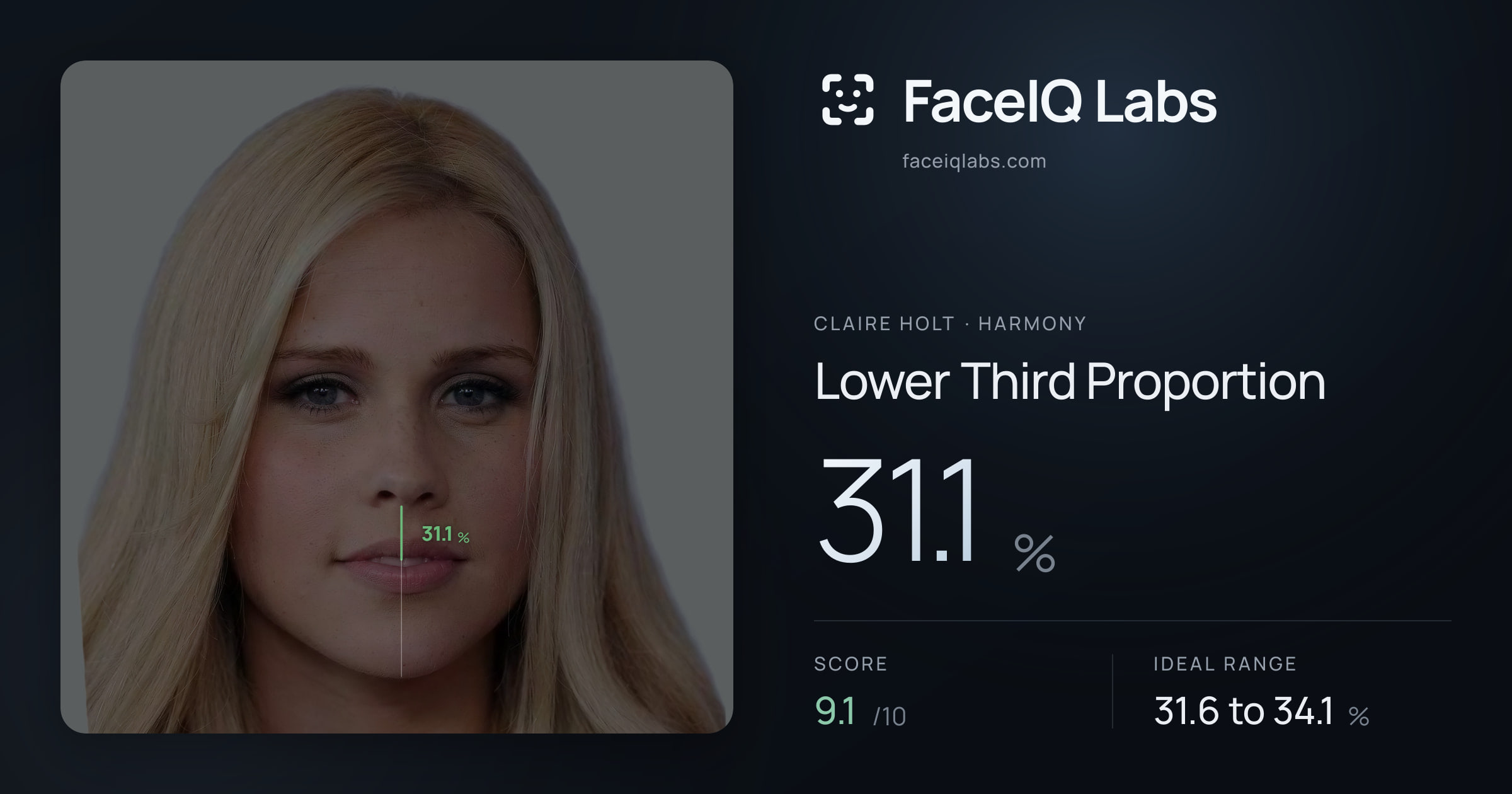 Claire Holt Lower Third Proportion: 31.1%, drawn on the photo