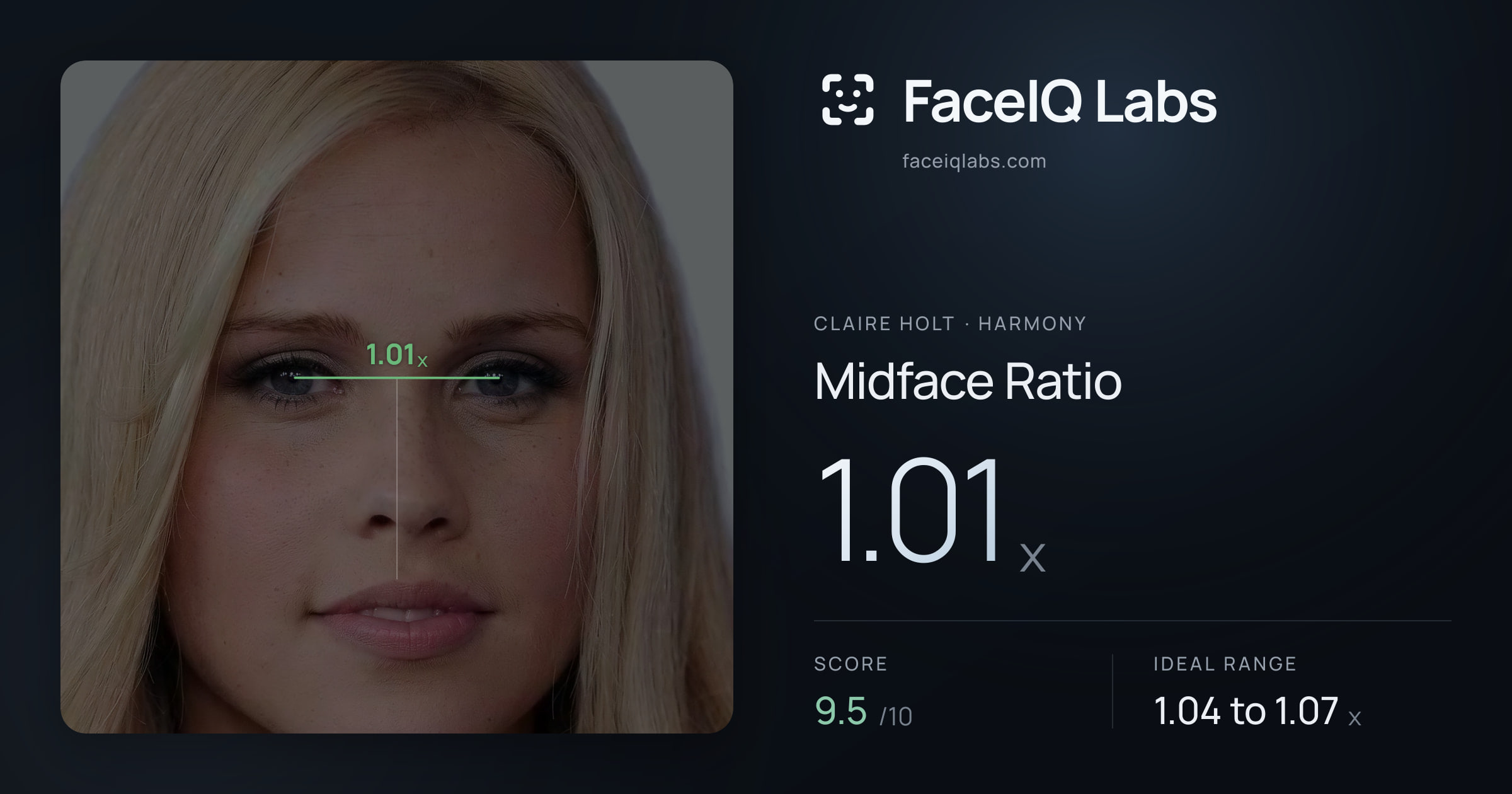 Claire Holt Midface Ratio: 1.01x, drawn on the photo