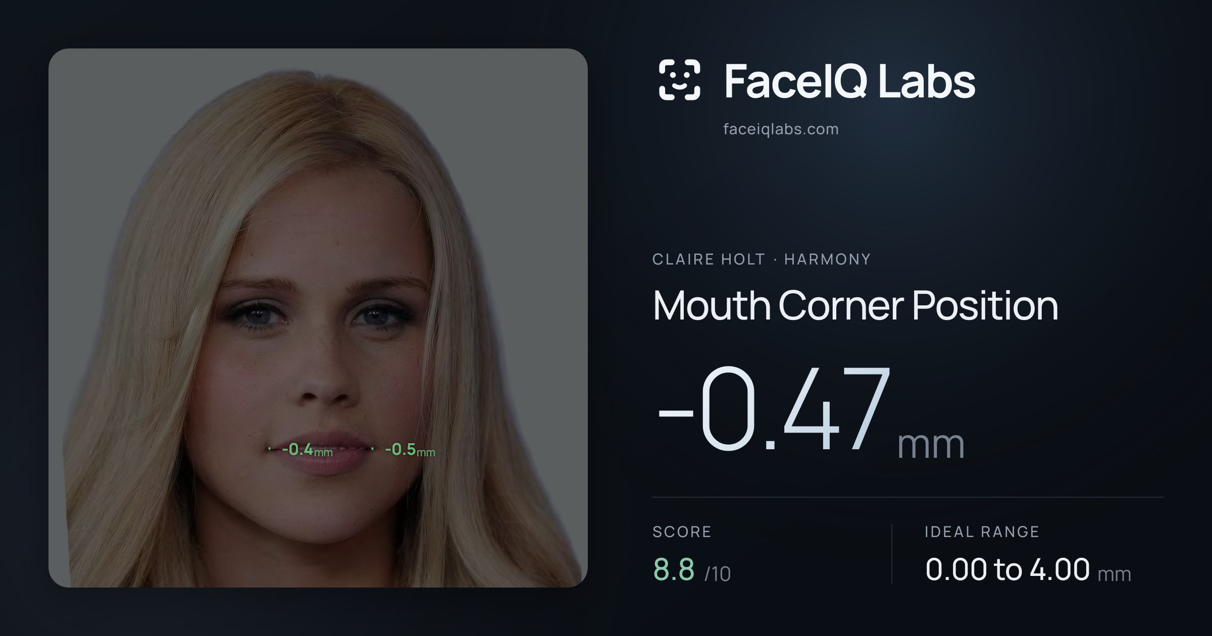 Claire Holt Mouth Corner Position: -0.47mm, drawn on the photo