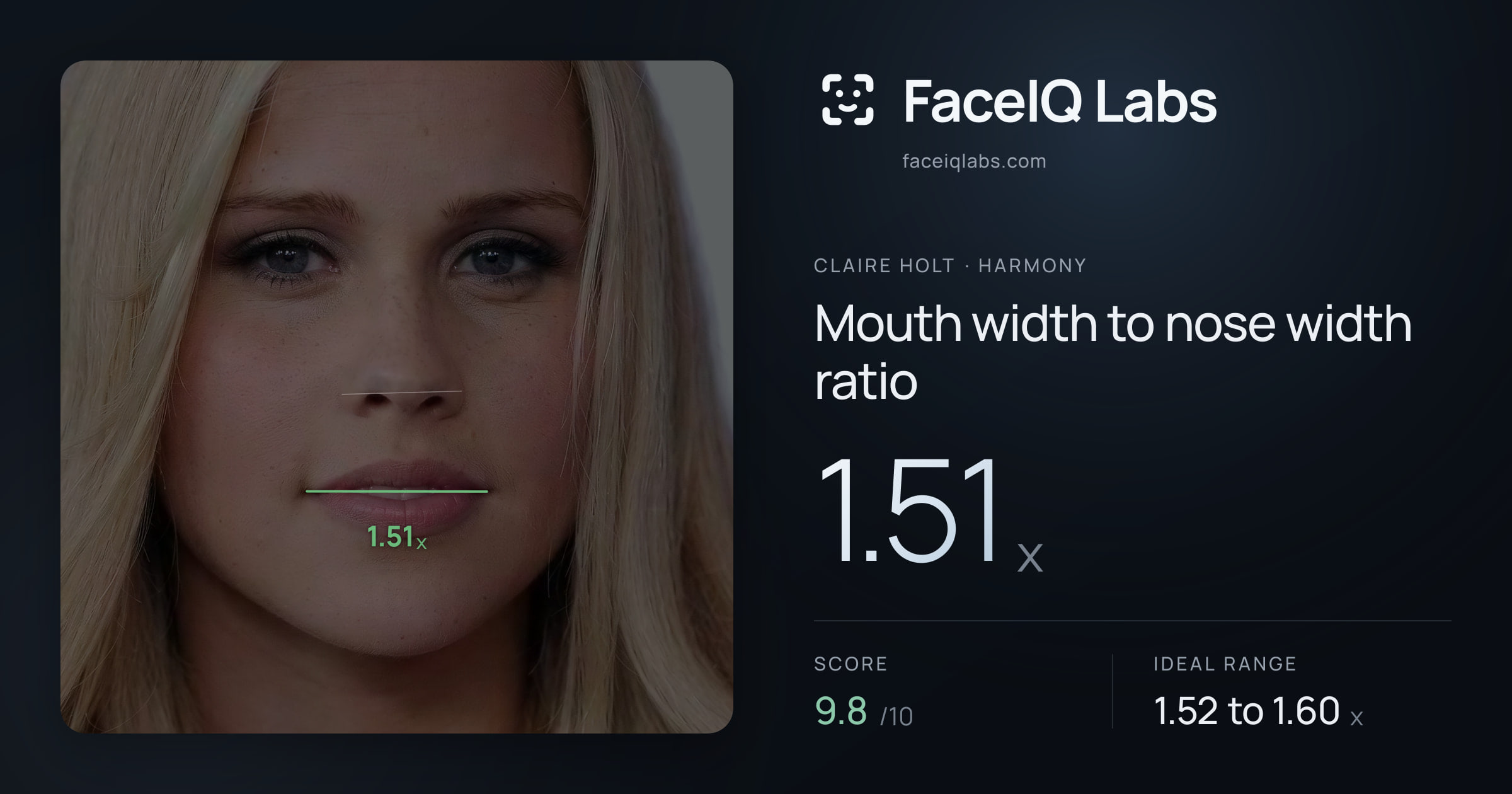 Claire Holt Mouth width to nose width ratio: 1.51x, drawn on the photo