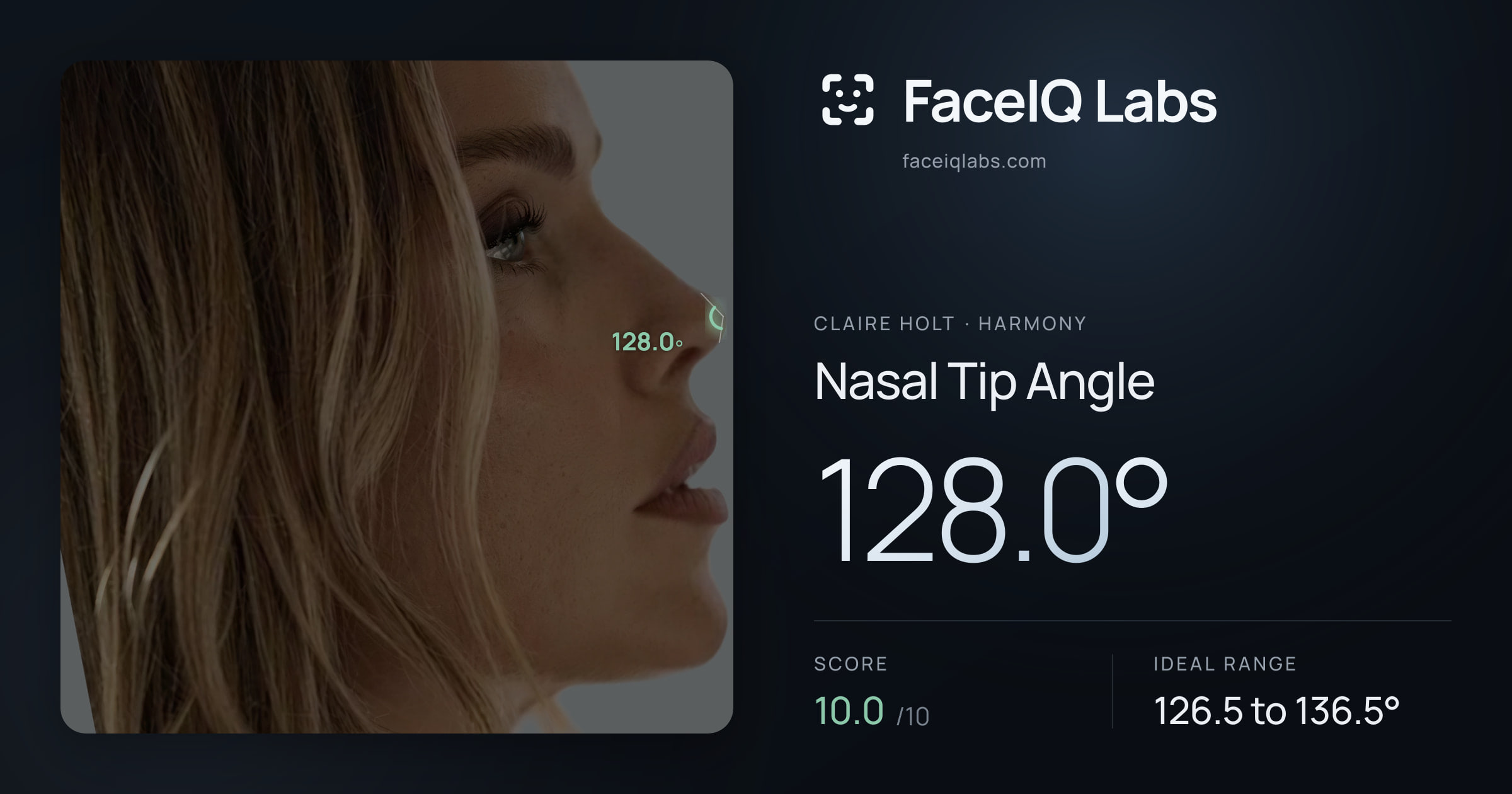 Claire Holt Nasal Tip Angle: 128.0°, drawn on the photo