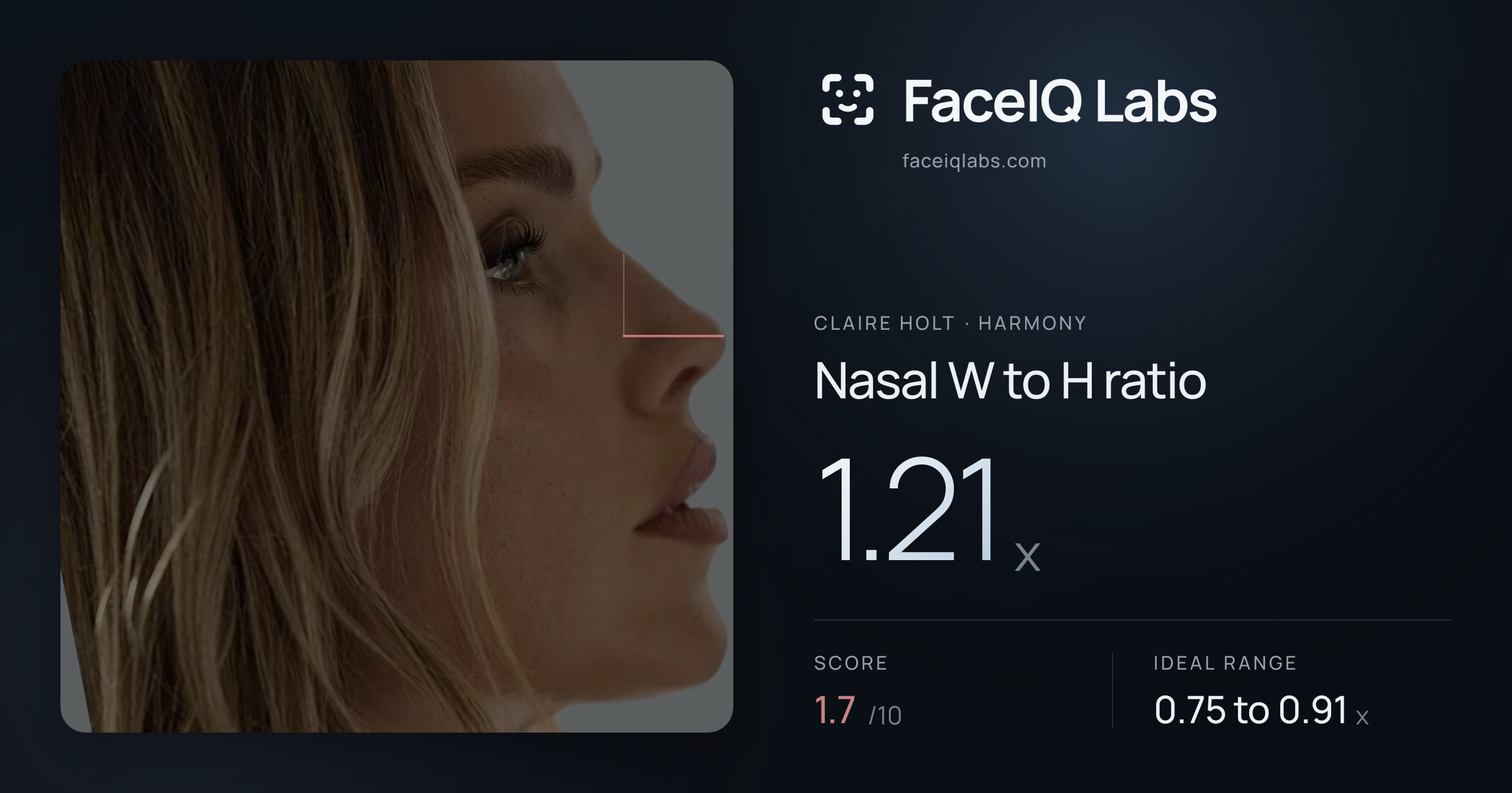 Claire Holt Nasal W to H ratio: 1.21x, drawn on the photo