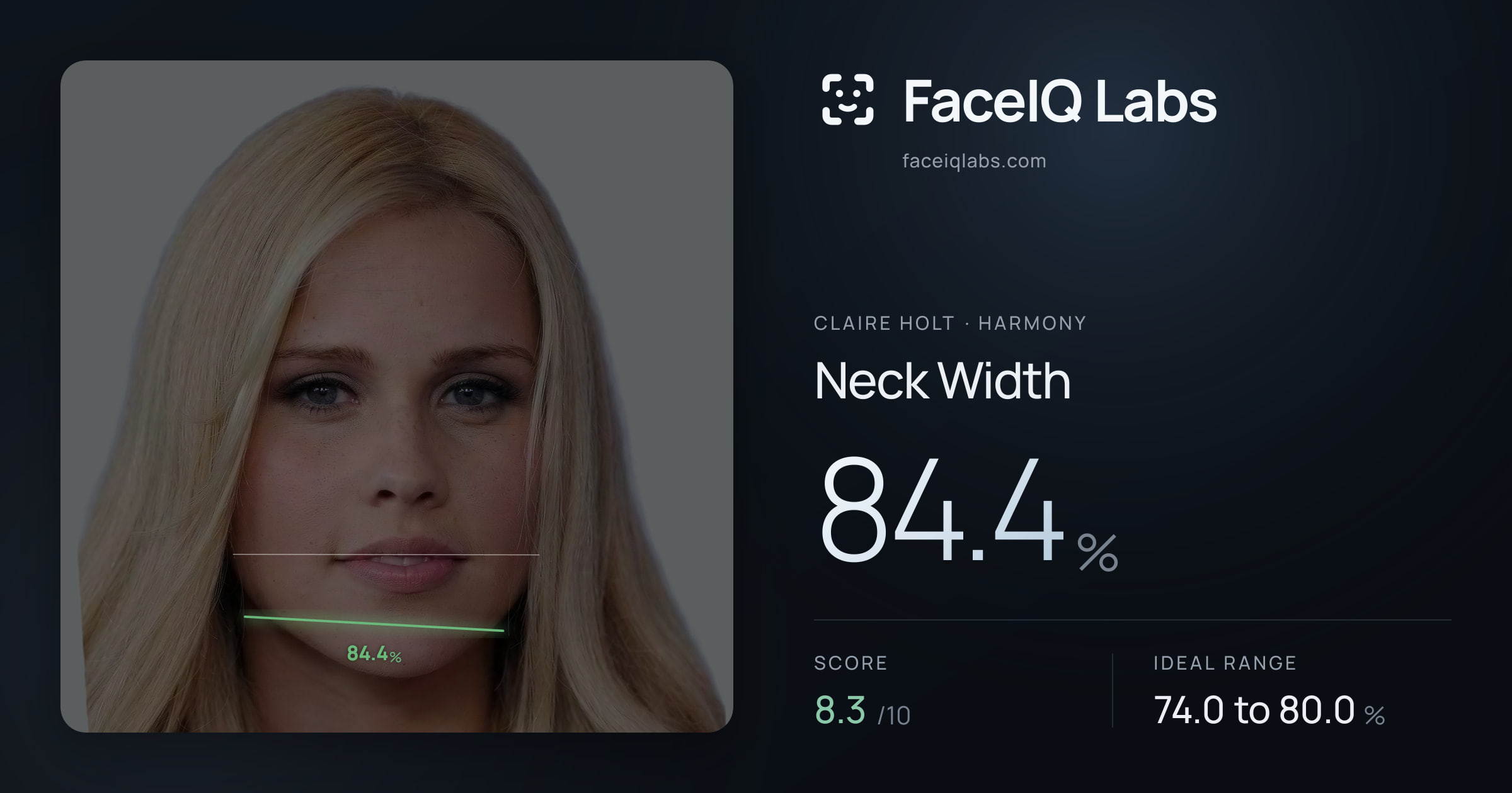Claire Holt Neck Width: 84.4%, drawn on the photo