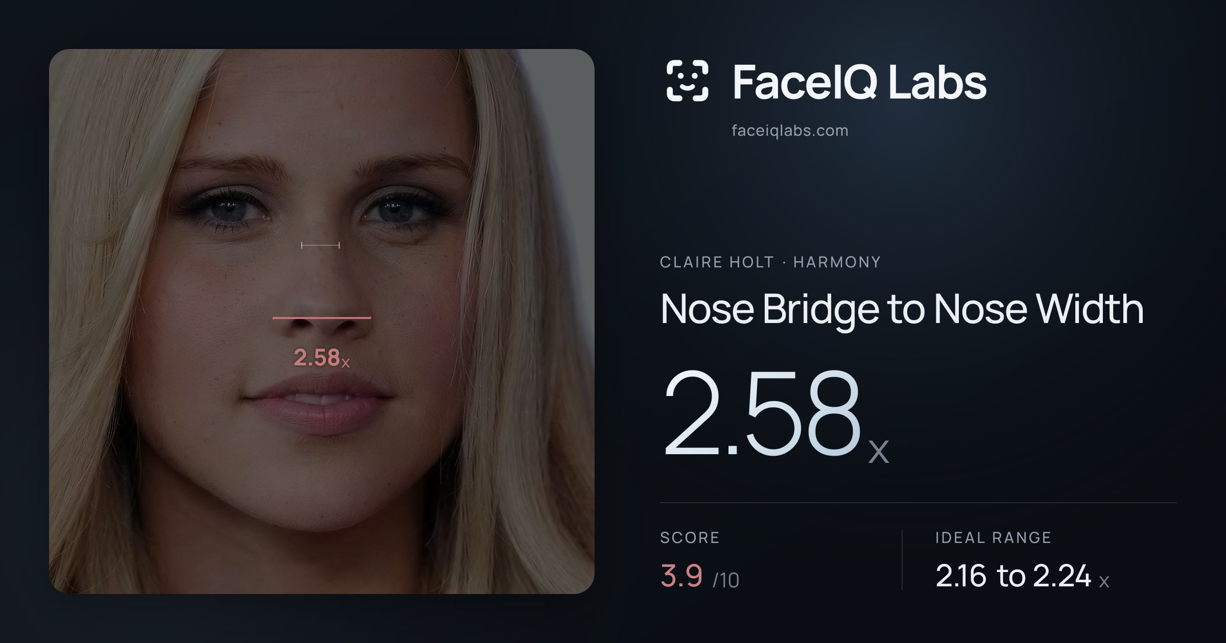 Claire Holt Nose Bridge to Nose Width: 2.58x, drawn on the photo