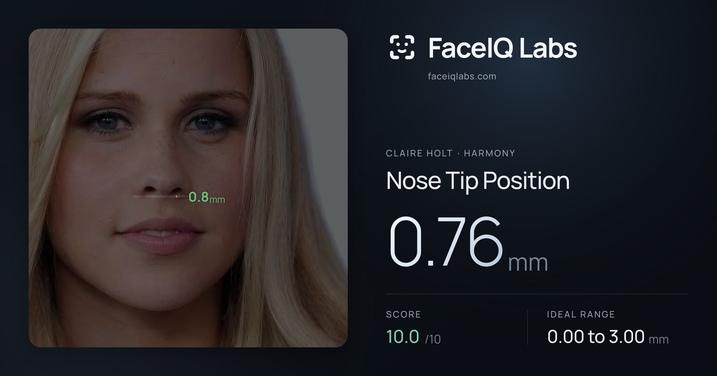Claire Holt Nose Tip Position: 0.76mm, drawn on the photo