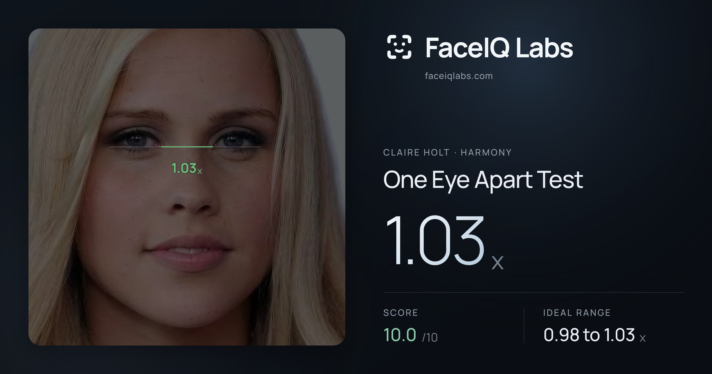 Claire Holt One Eye Apart Test: 1.03x, drawn on the photo