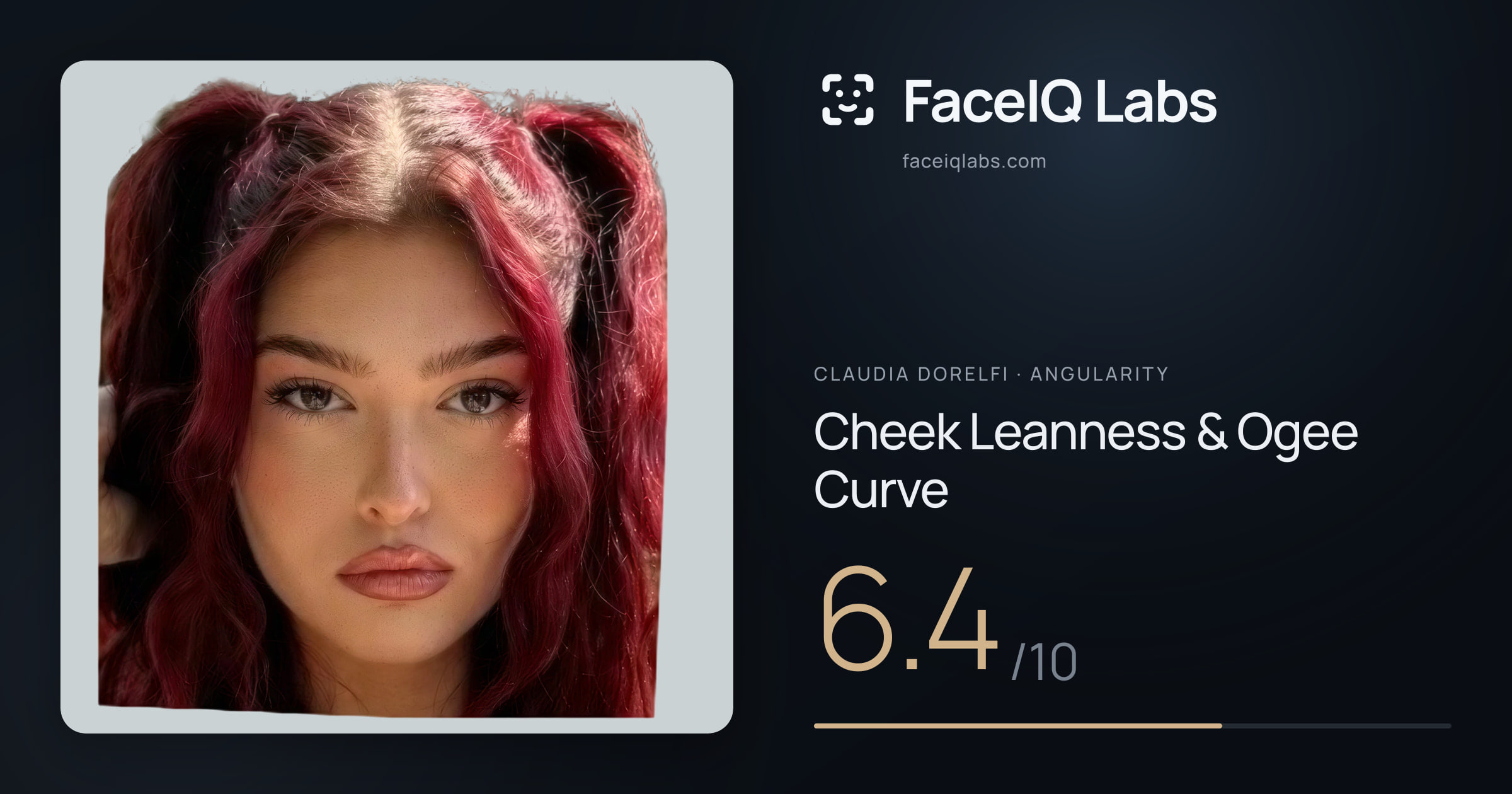 Claudia Dorelfi Cheek Leanness & Ogee Curve: 6.4/10, drawn on the photo