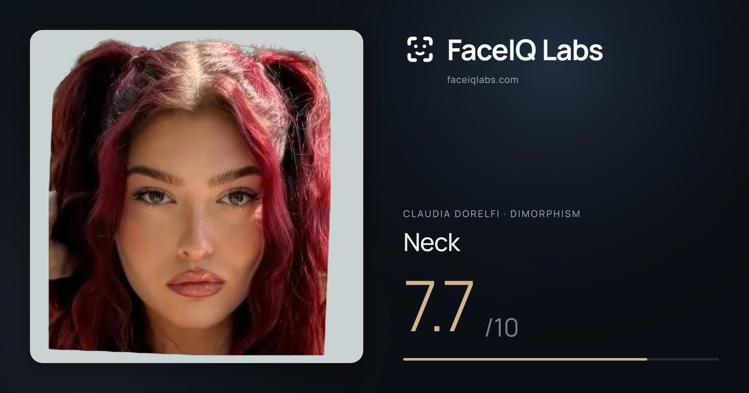Claudia Dorelfi Neck: 7.7/10, drawn on the photo
