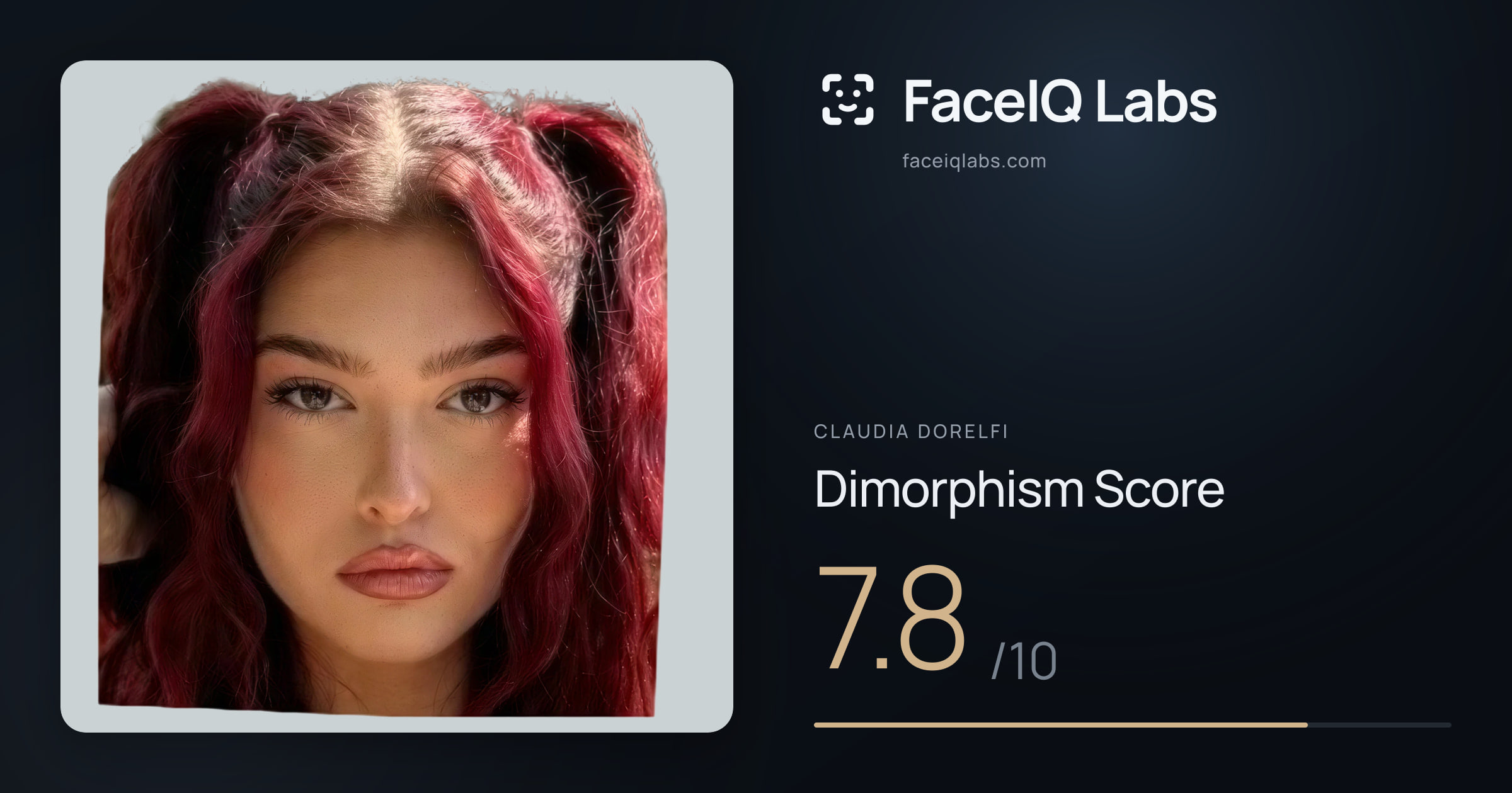 Claudia Dorelfi Dimorphism: 7.8/10, with each assessment drawn on the photo
