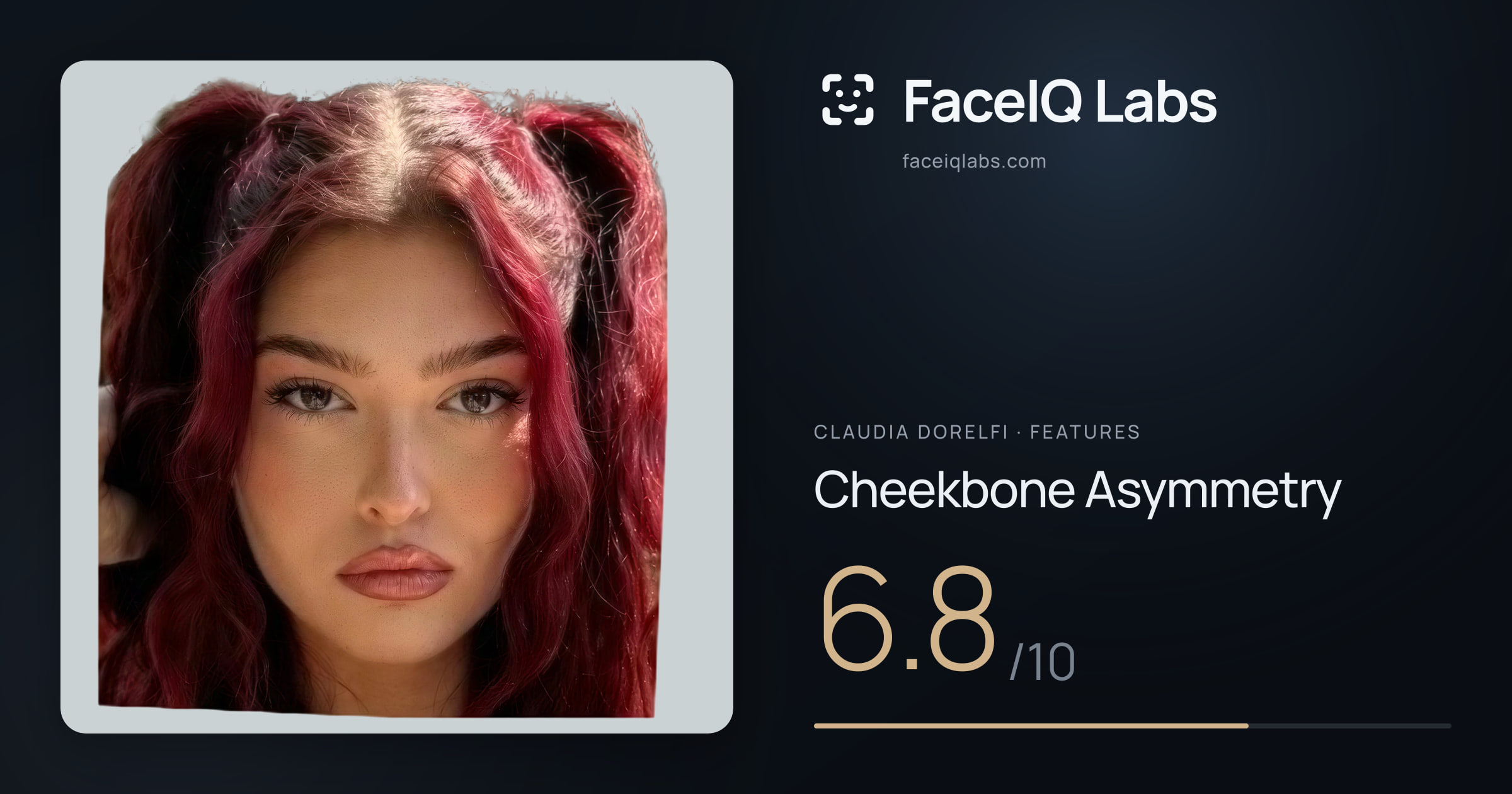 Claudia Dorelfi Cheekbone Asymmetry: 6.8/10, drawn on the photo
