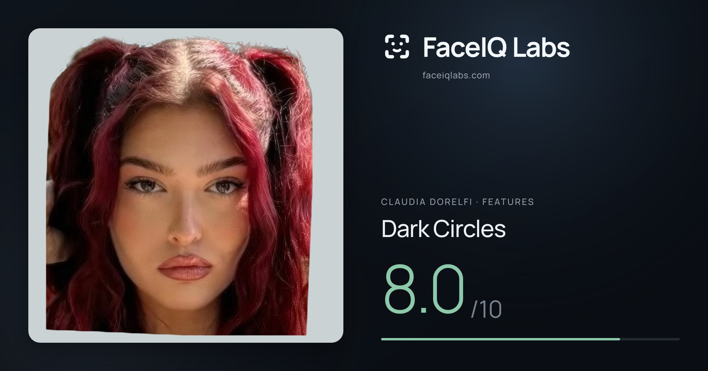 Claudia Dorelfi Dark Circles: 8.0/10, drawn on the photo