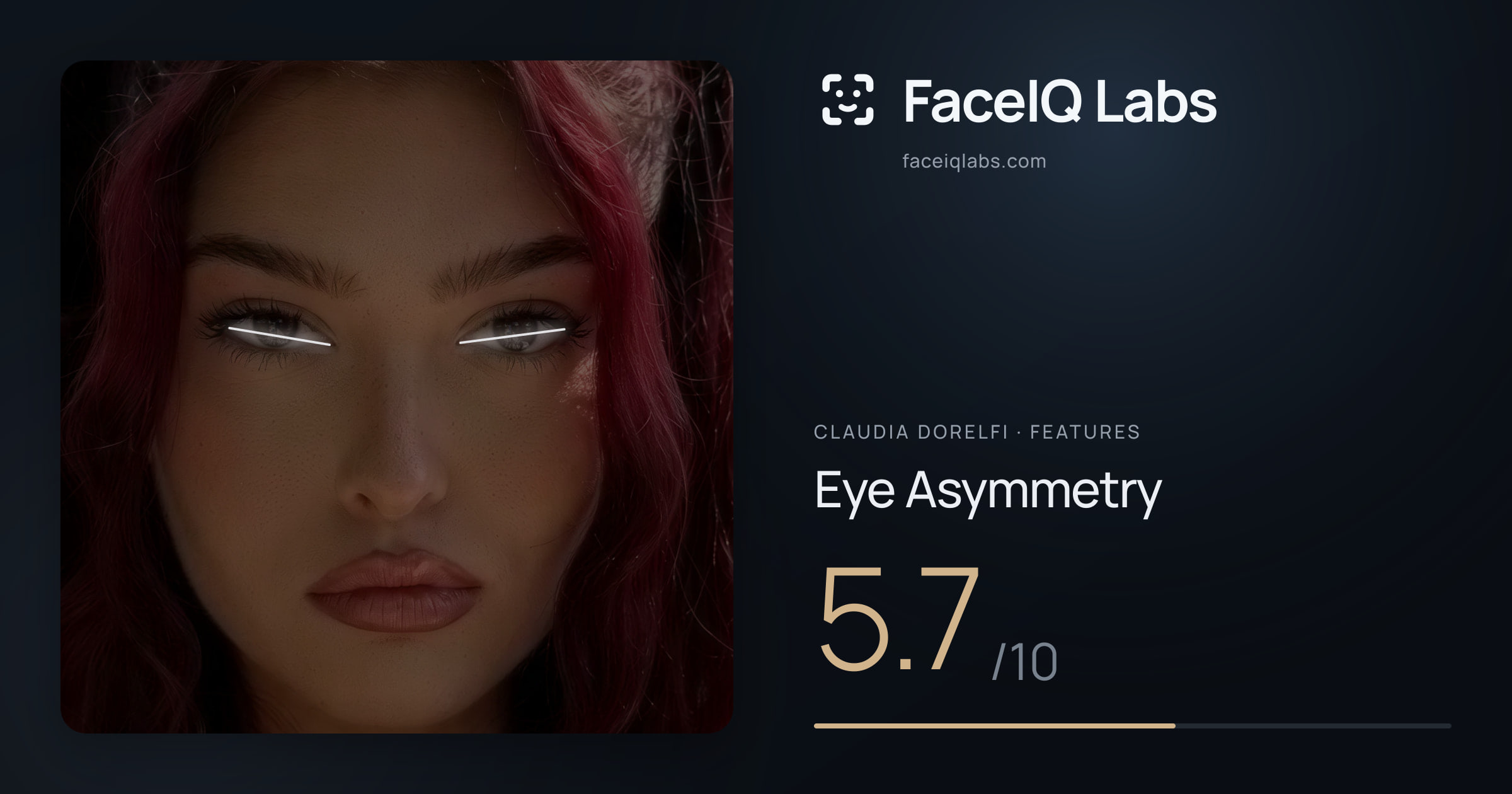 Claudia Dorelfi Eye Asymmetry: 5.7/10, drawn on the photo