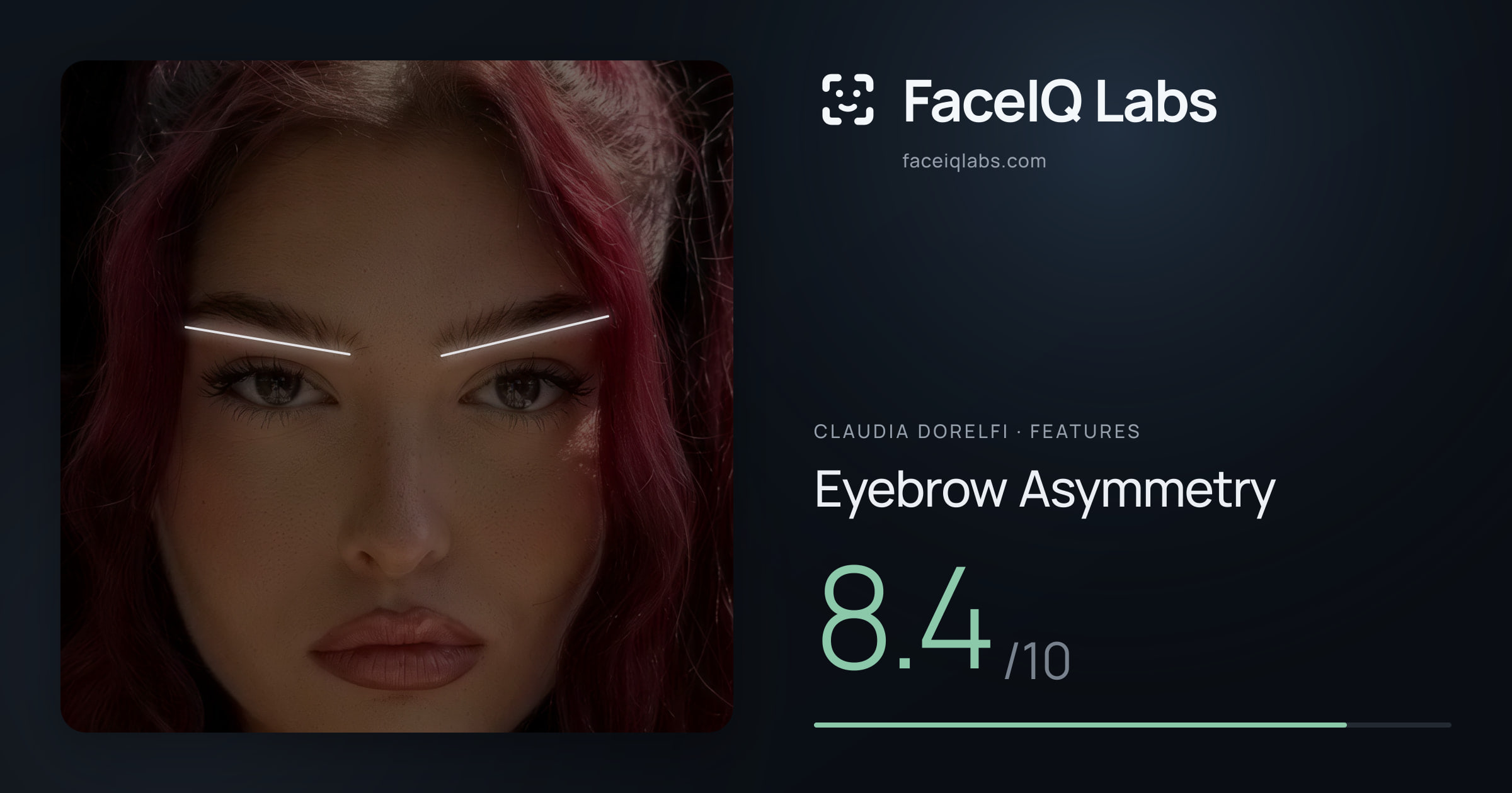 Claudia Dorelfi Eyebrow Asymmetry: 8.4/10, drawn on the photo