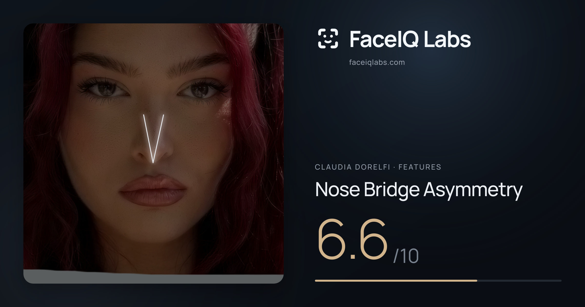 Claudia Dorelfi Nose Bridge Asymmetry: 6.6/10, drawn on the photo