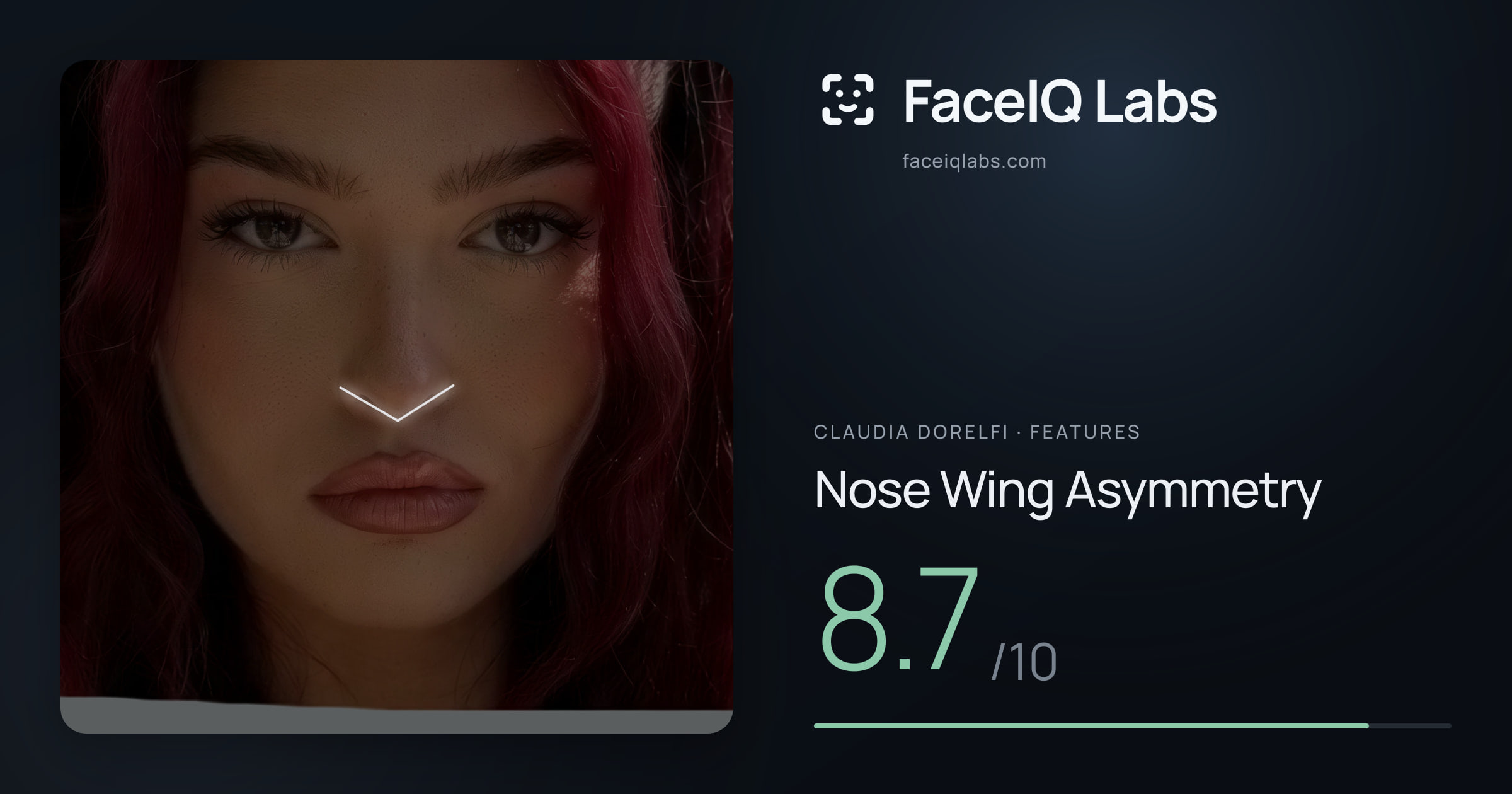 Claudia Dorelfi Nose Wing Asymmetry: 8.7/10, drawn on the photo