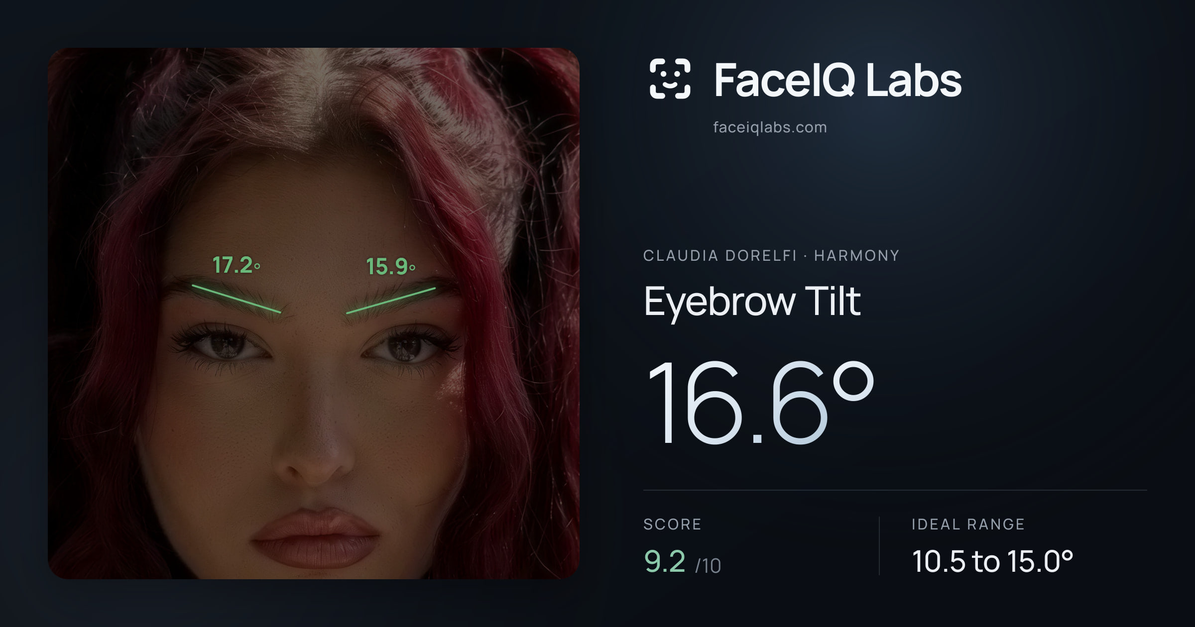 Claudia Dorelfi Eyebrow Tilt: 16.6°, drawn on the photo