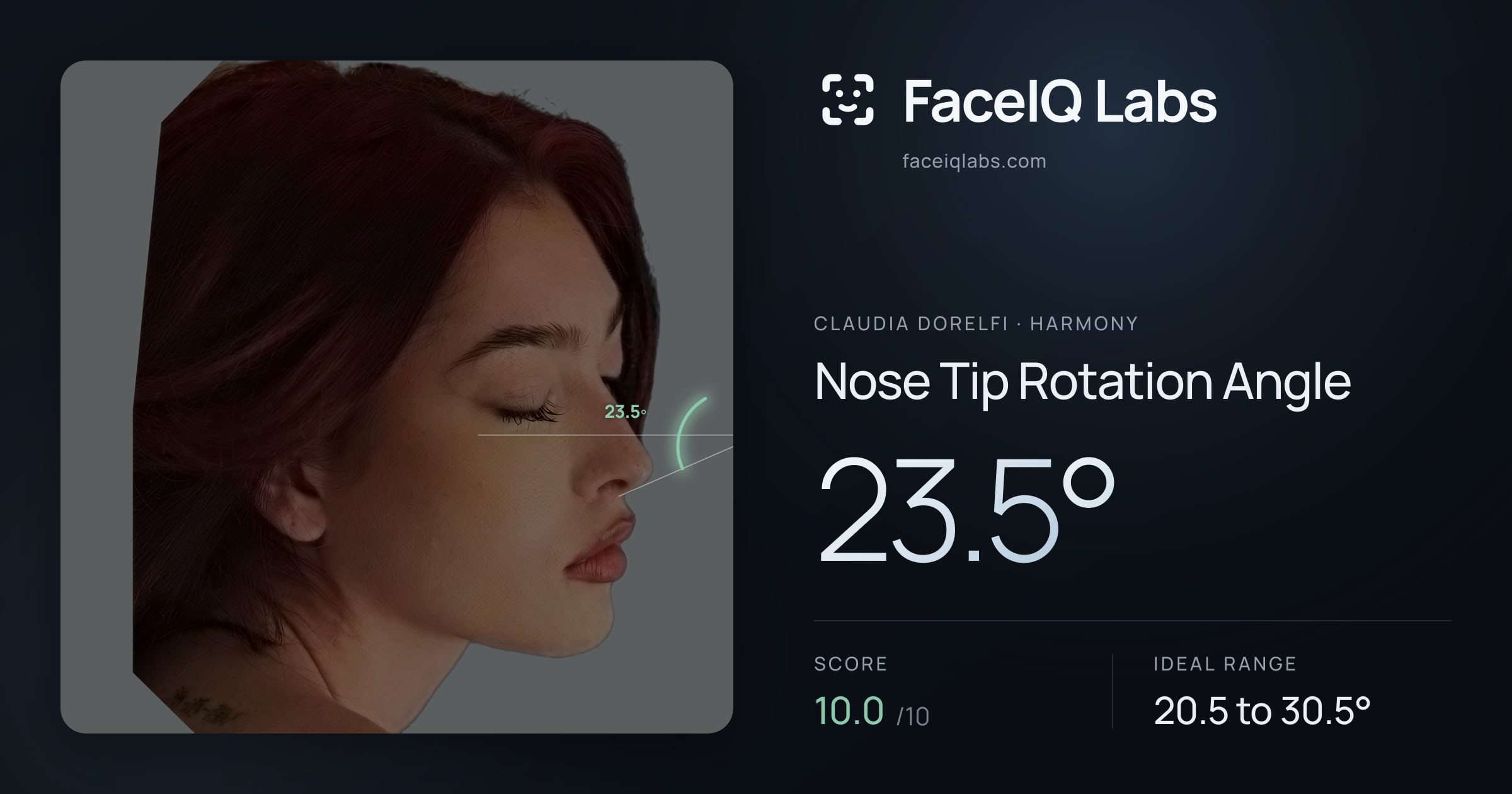 Claudia Dorelfi Nose Tip Rotation Angle: 23.5°, drawn on the photo