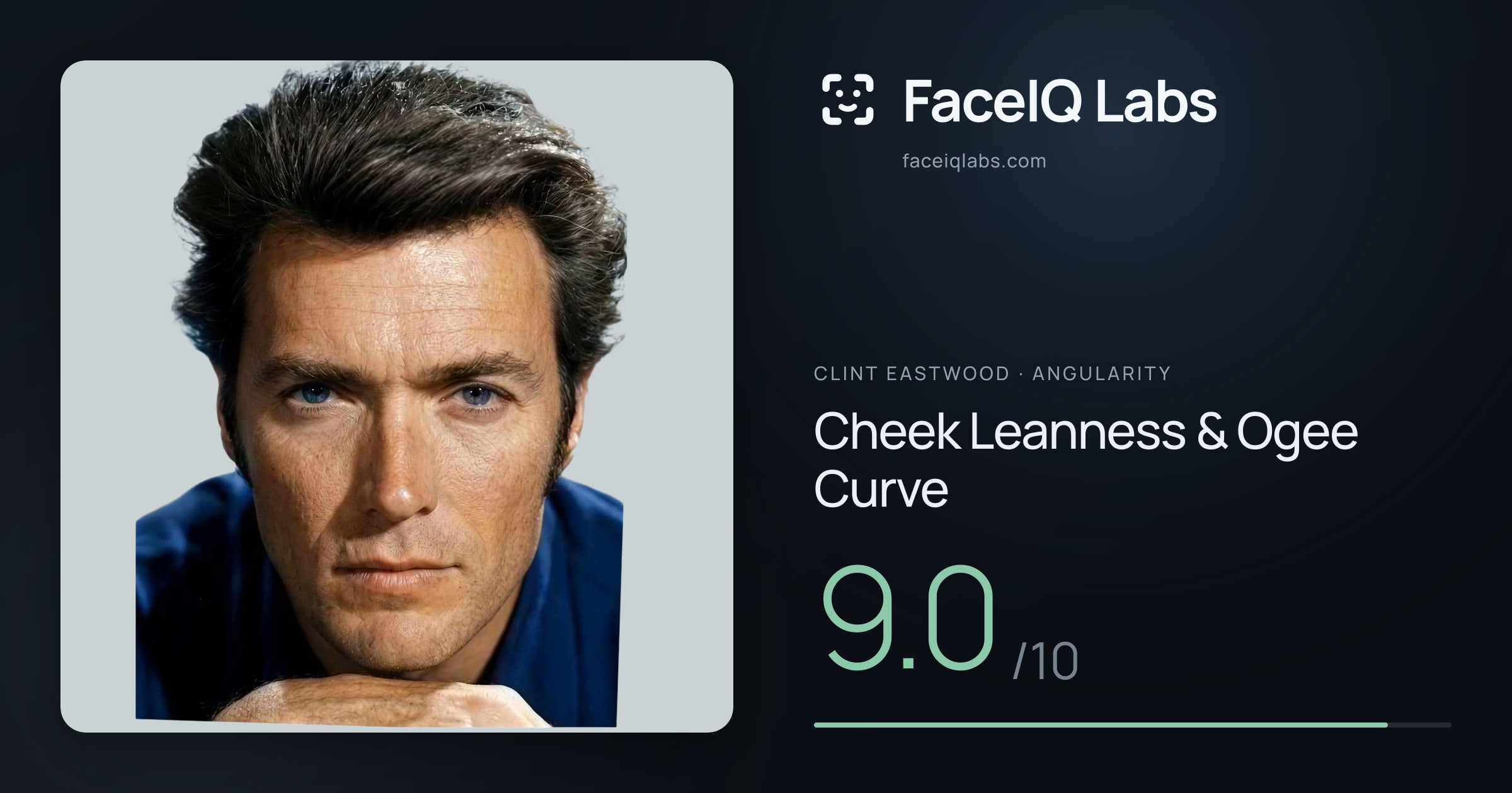 Clint Eastwood Cheek Leanness & Ogee Curve: 9.0/10, drawn on the photo