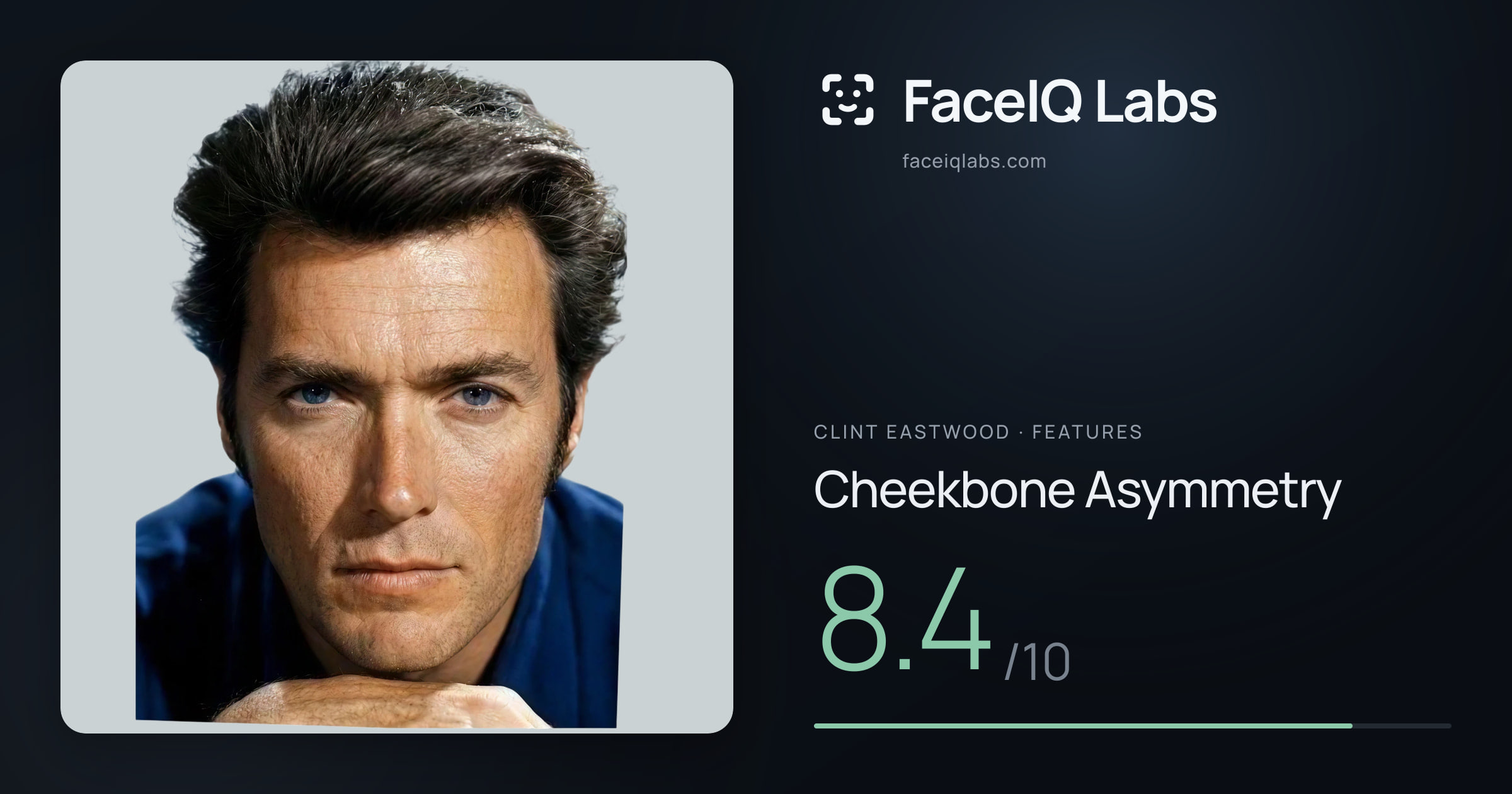 Clint Eastwood Cheekbone Asymmetry: 8.4/10, drawn on the photo