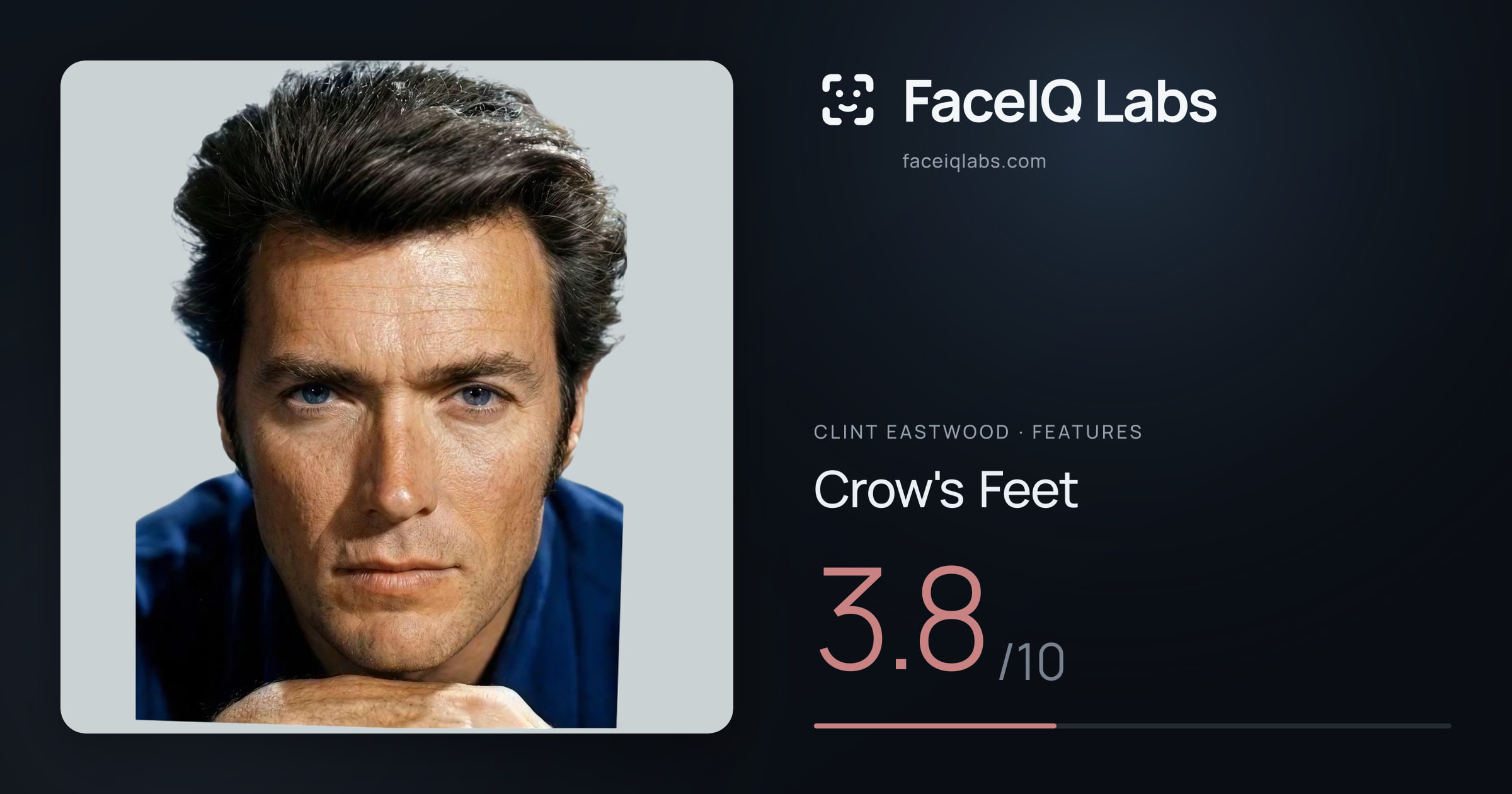 Clint Eastwood Crow's Feet: 3.8/10, drawn on the photo